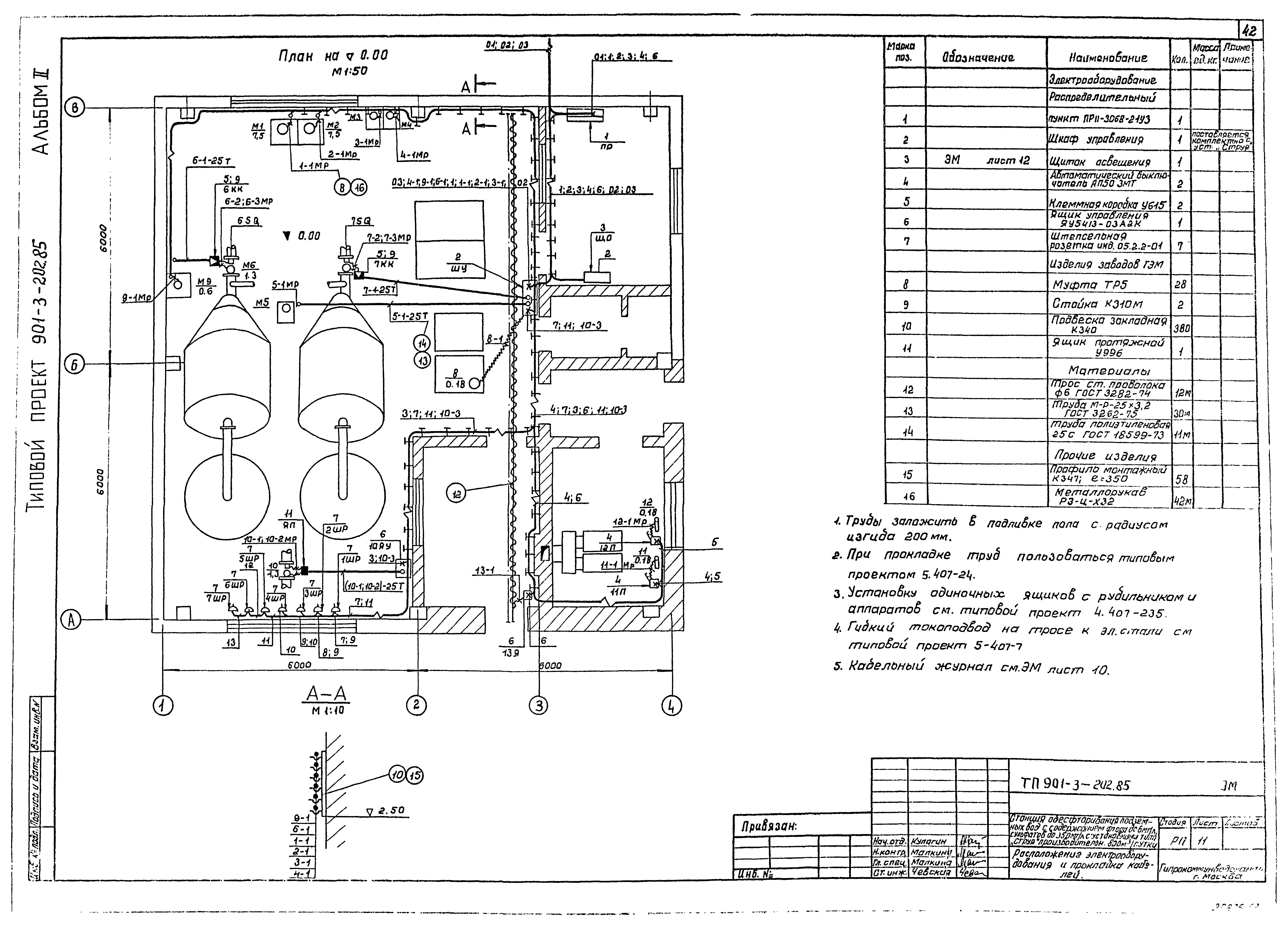 Типовой проект 901-3-202.85