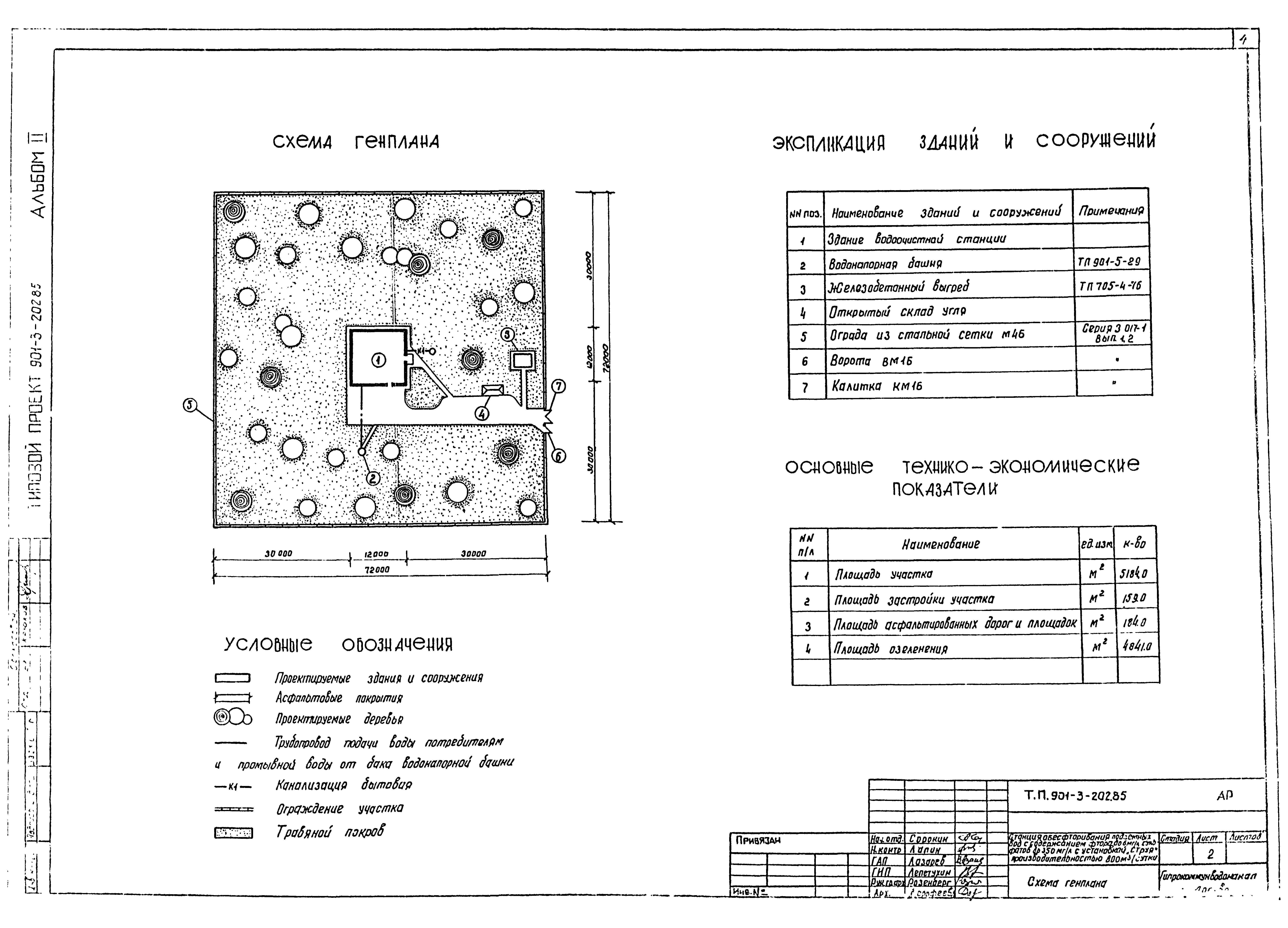 Типовой проект 901-3-202.85
