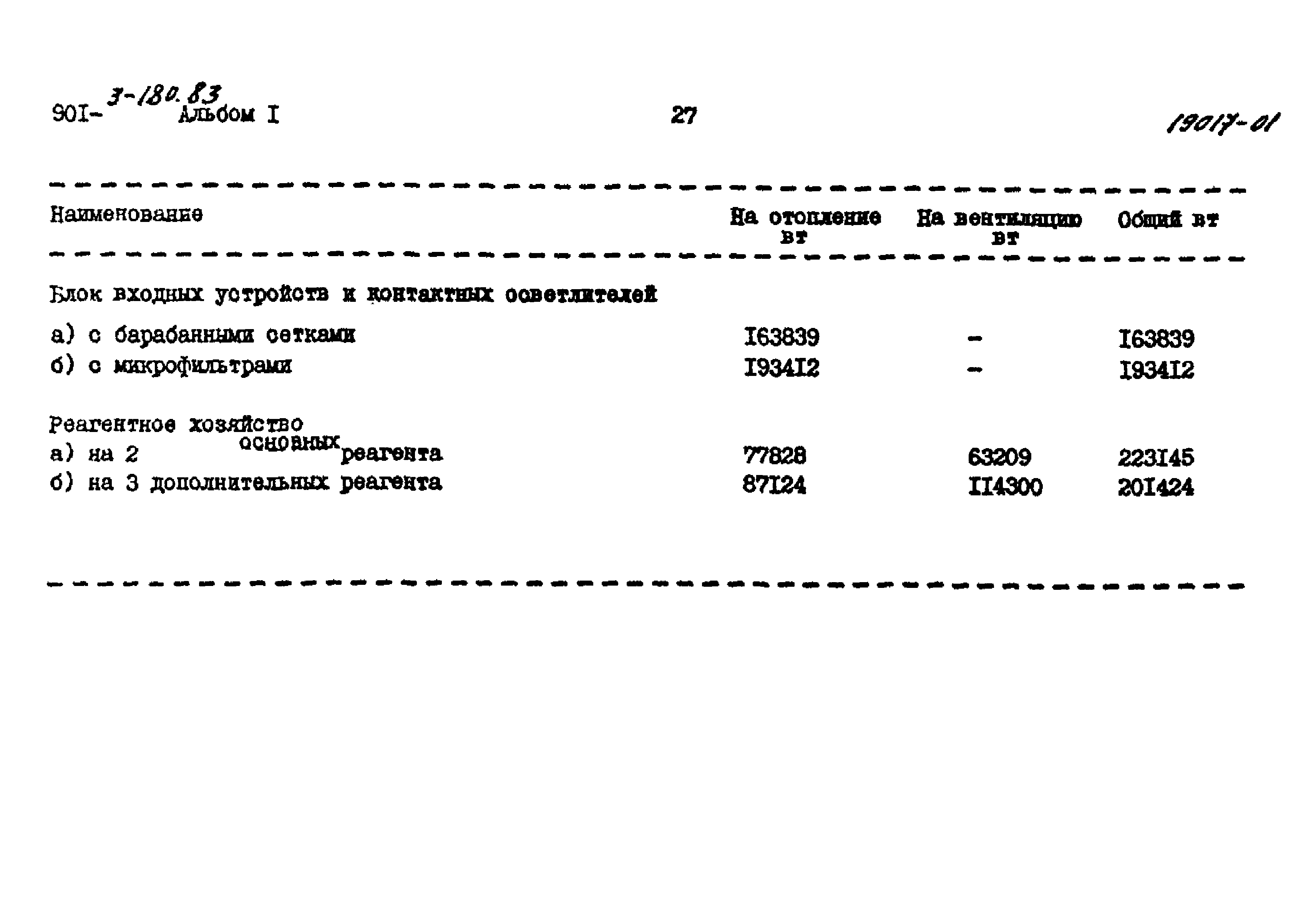 Типовые проектные решения 901-03-180.83