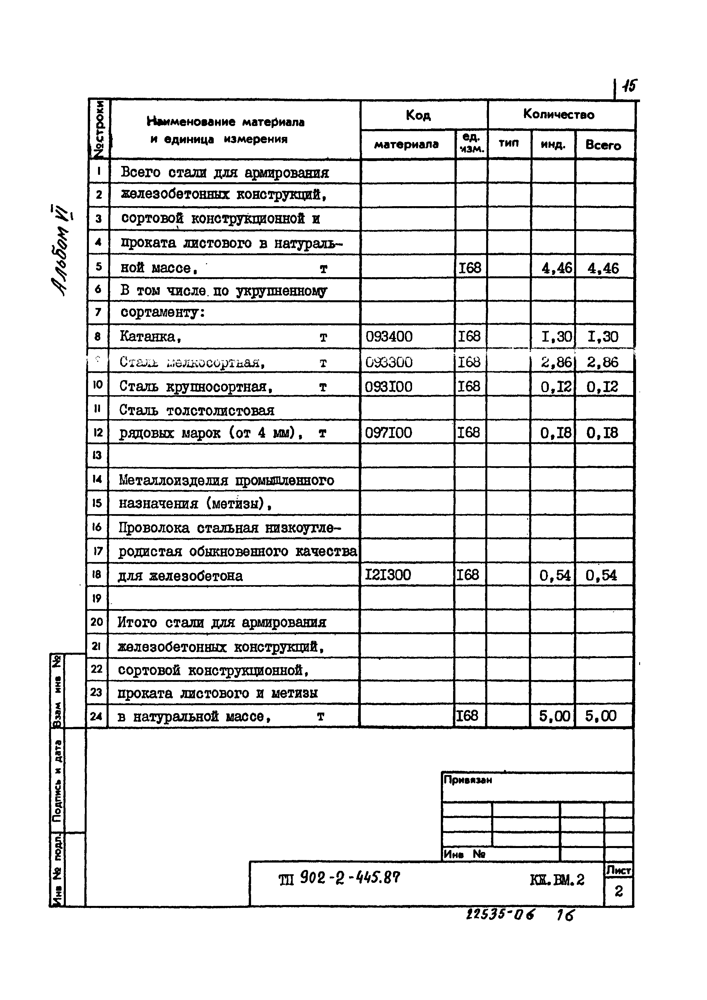 Типовой проект 902-2-445.87