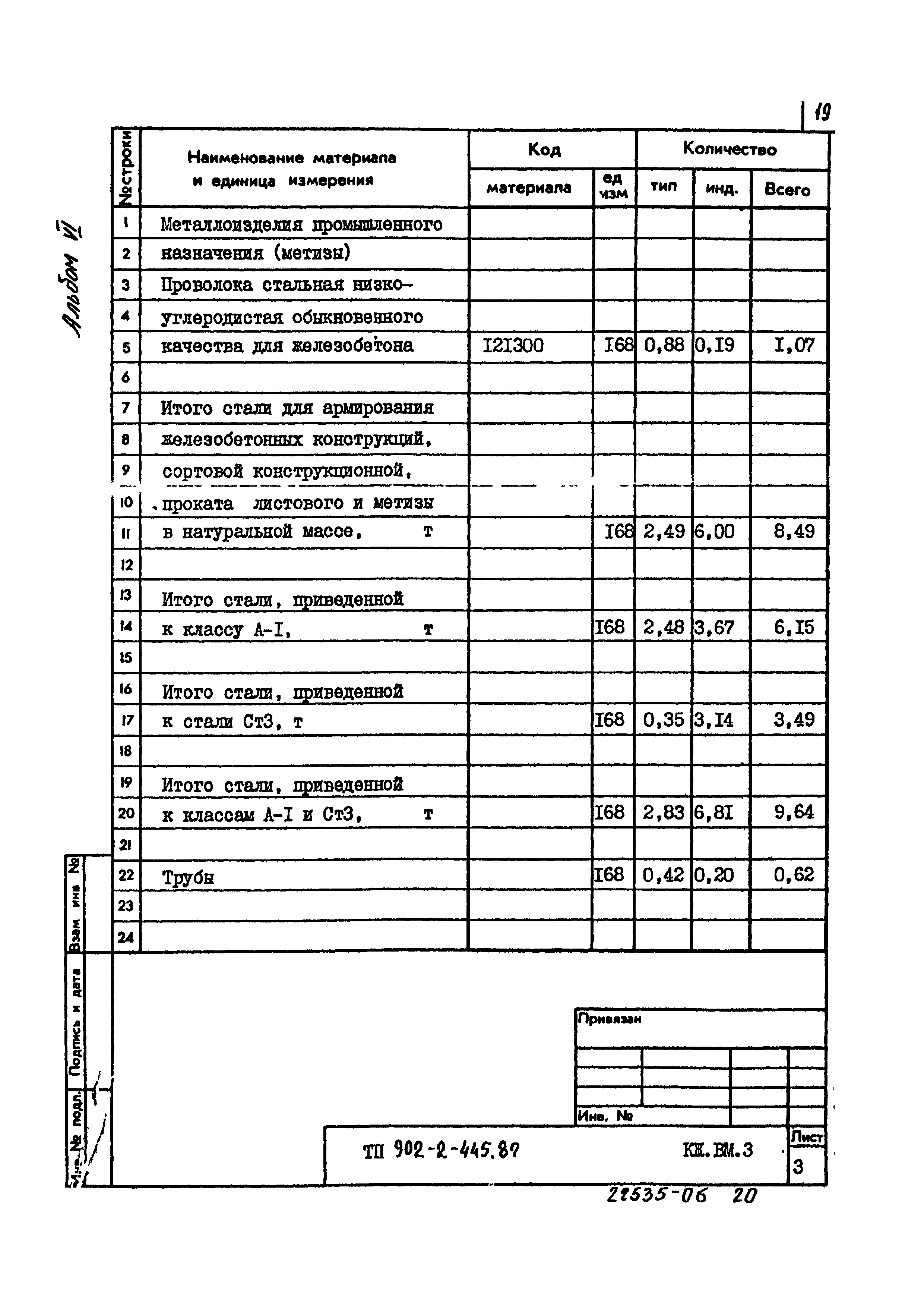 Типовой проект 902-2-445.87