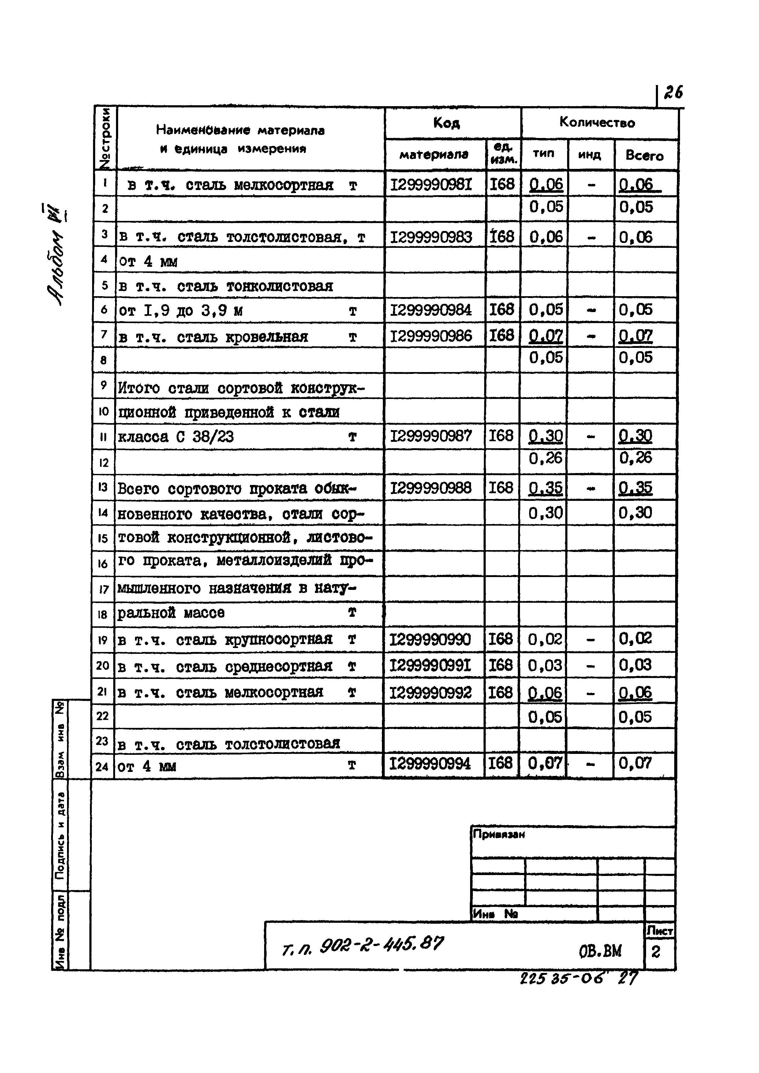 Типовой проект 902-2-445.87