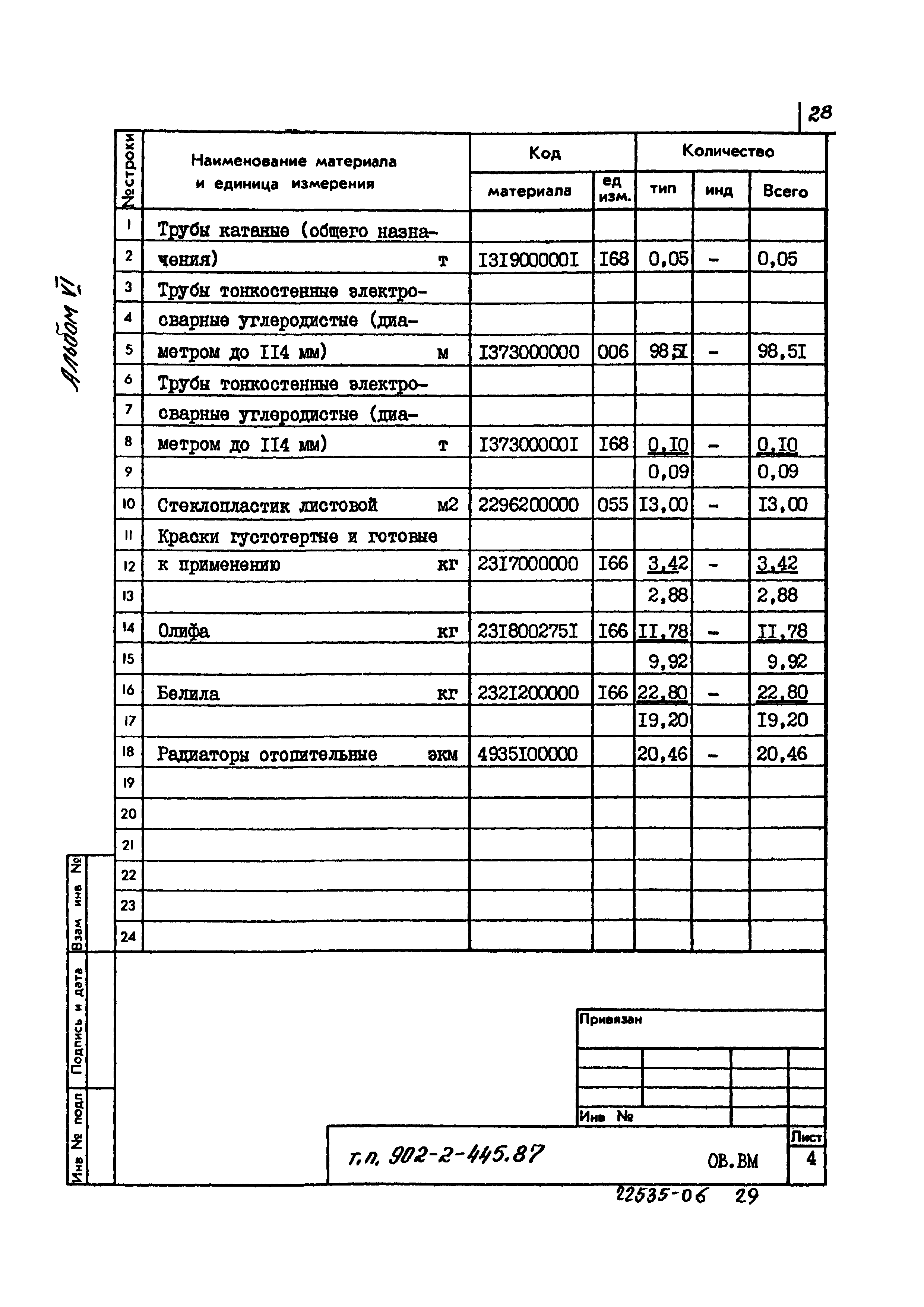 Типовой проект 902-2-445.87