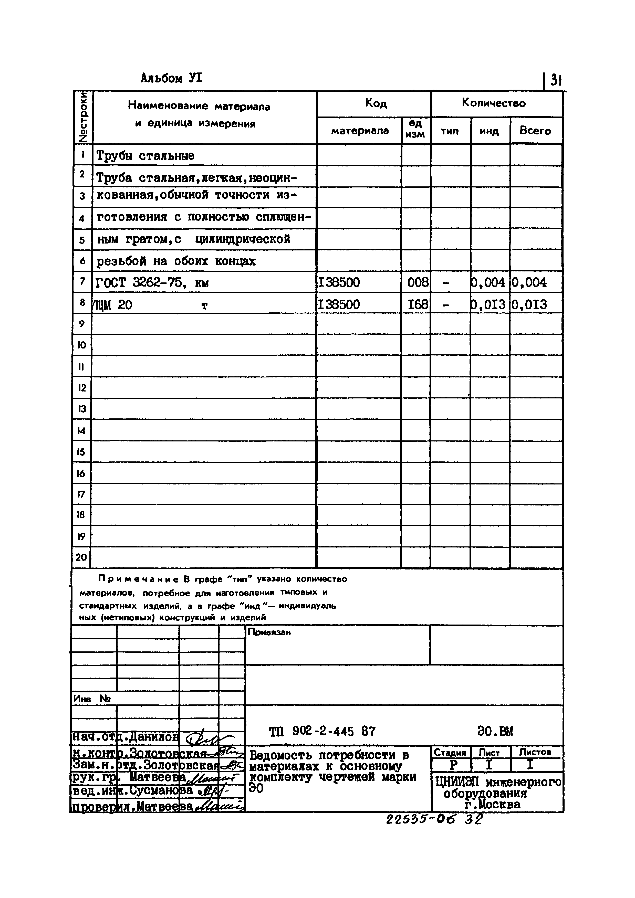 Типовой проект 902-2-445.87
