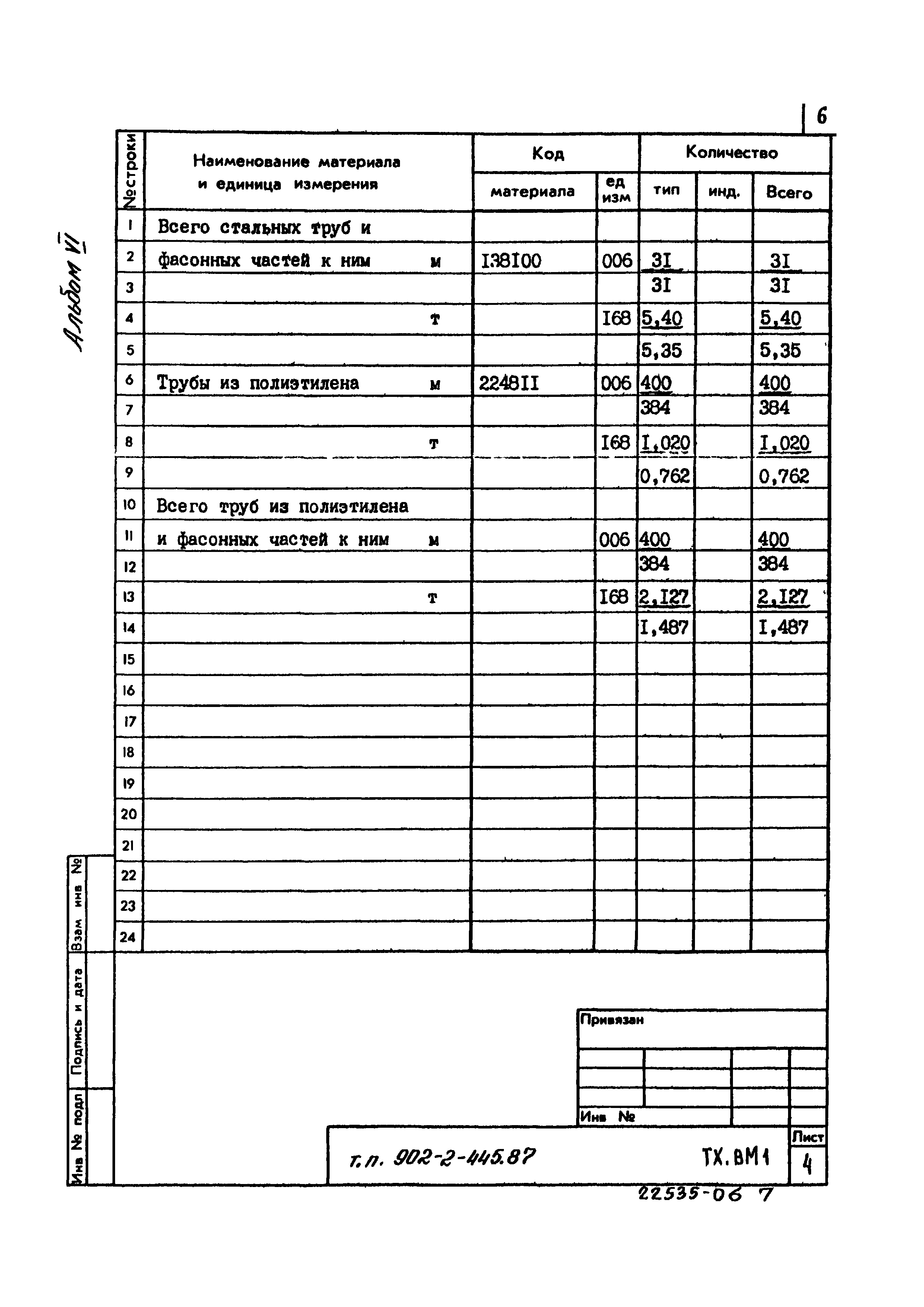 Типовой проект 902-2-445.87