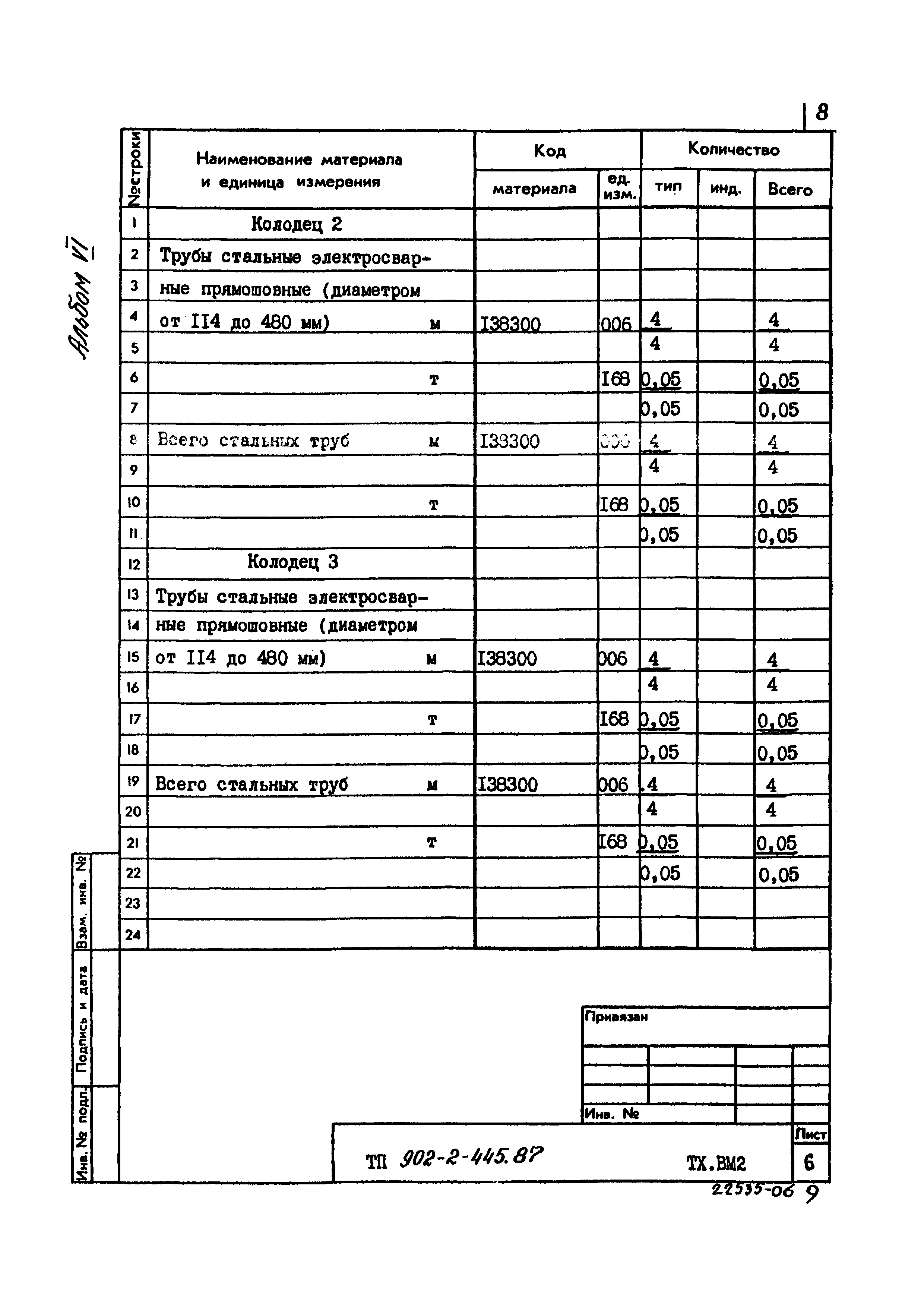 Типовой проект 902-2-445.87