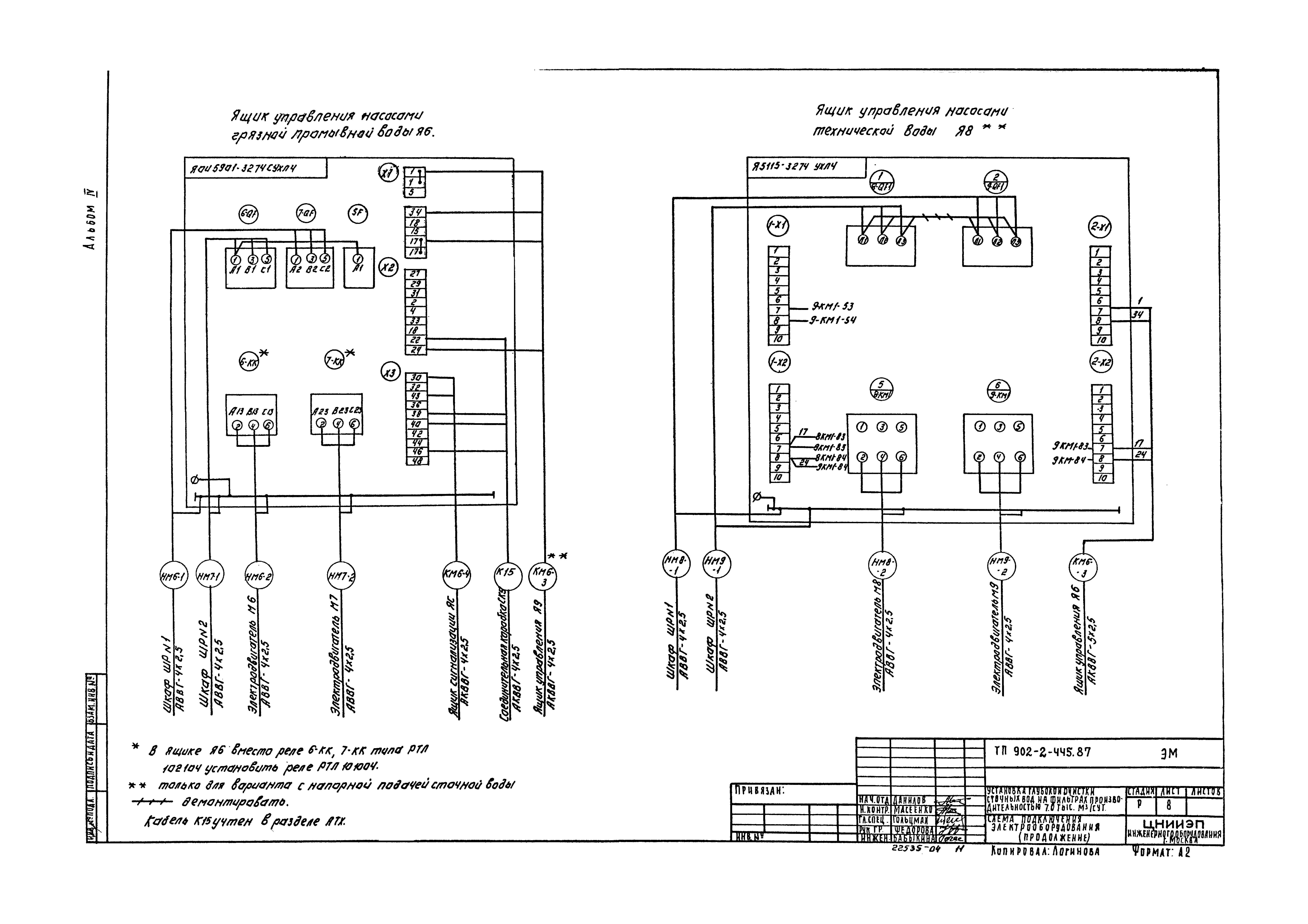 Типовой проект 902-2-445.87
