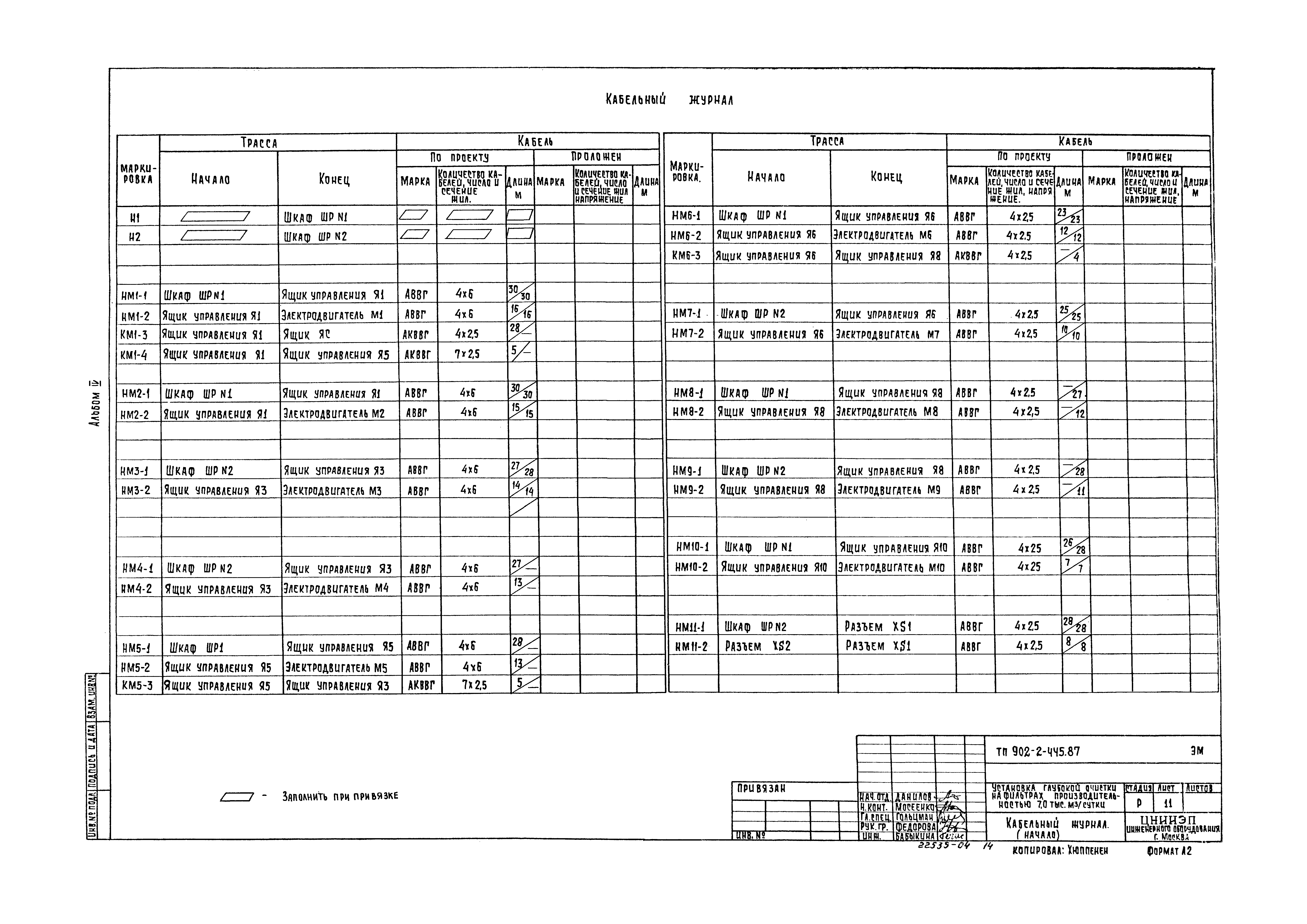 Типовой проект 902-2-445.87