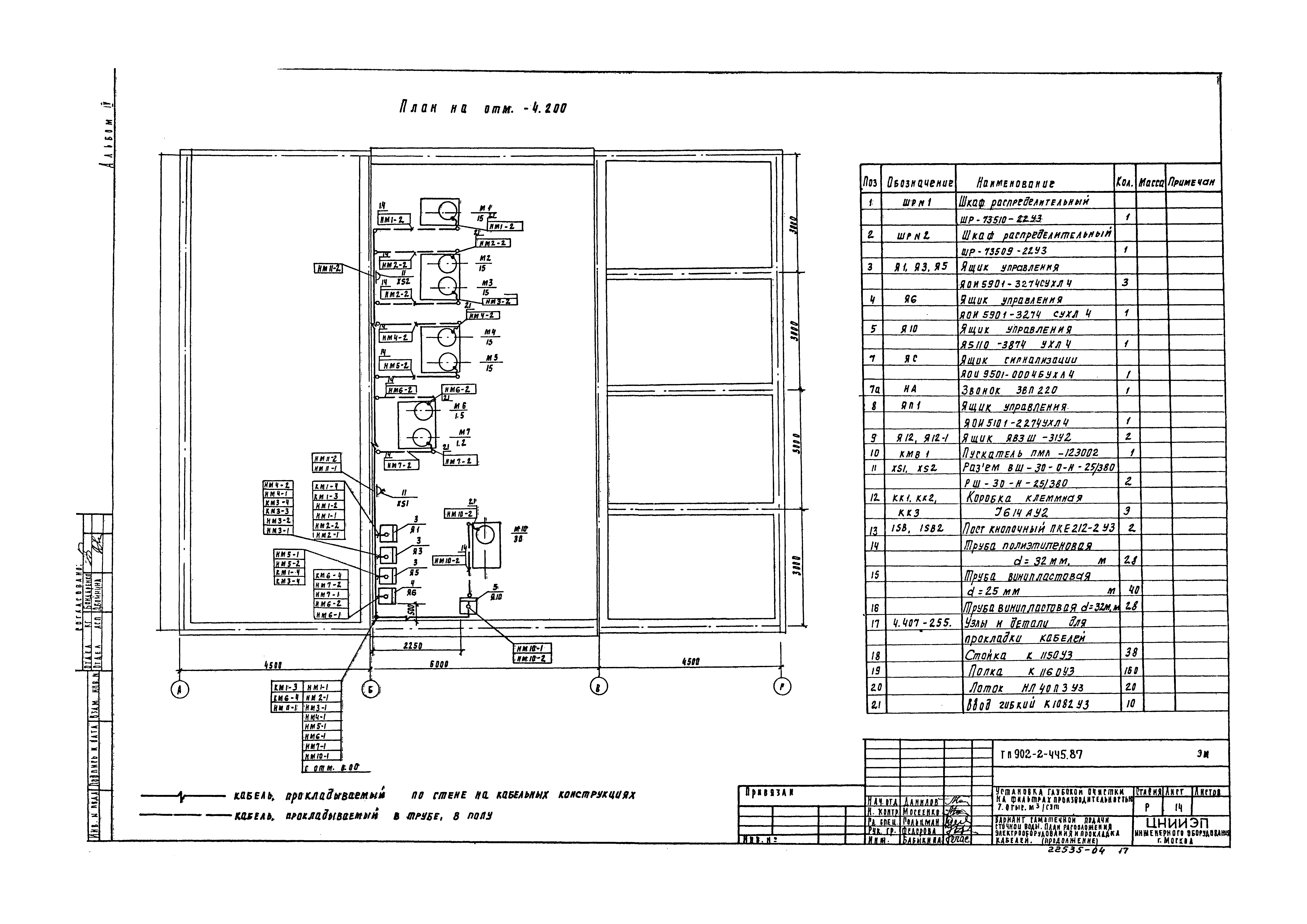 Типовой проект 902-2-445.87