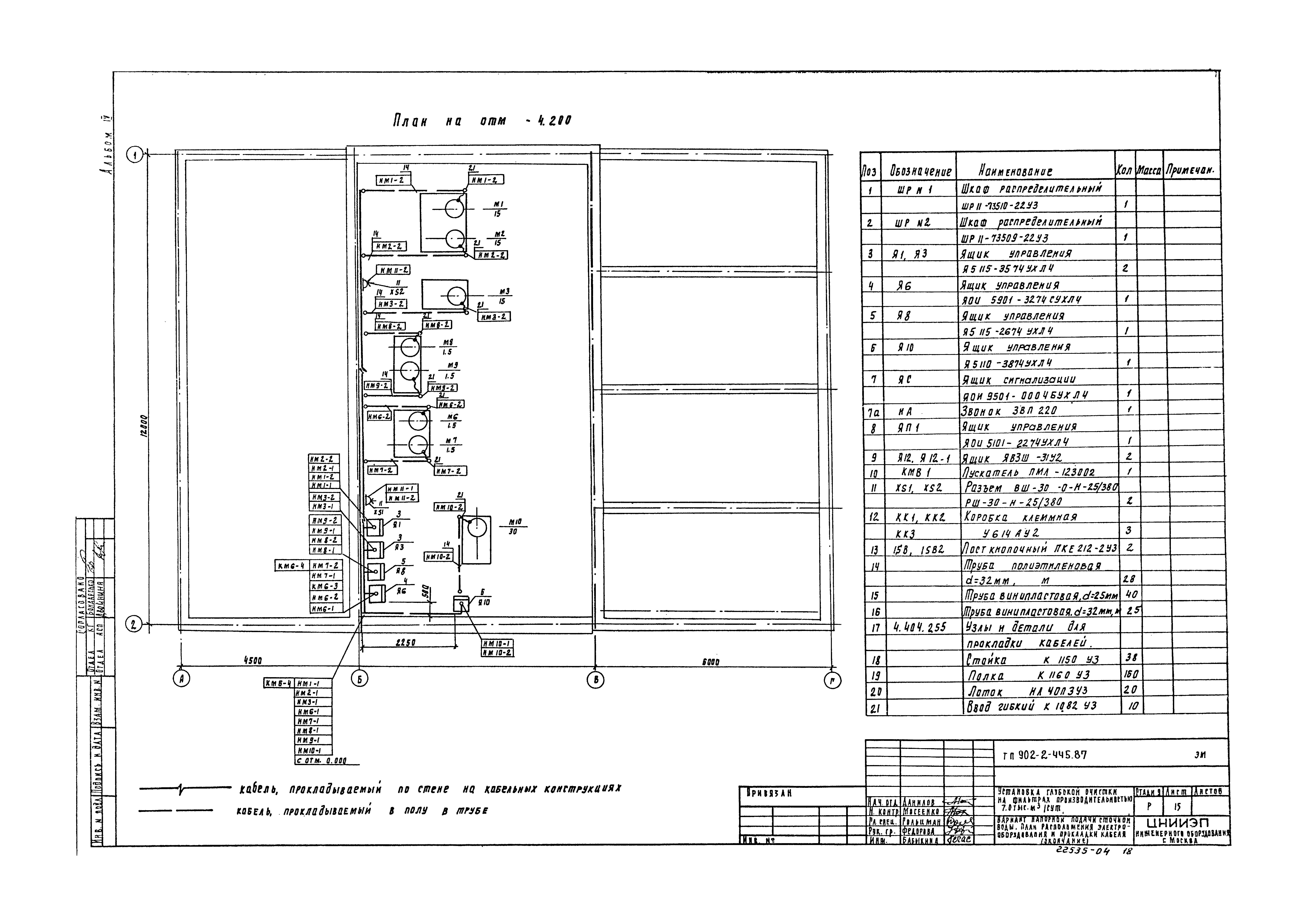 Типовой проект 902-2-445.87