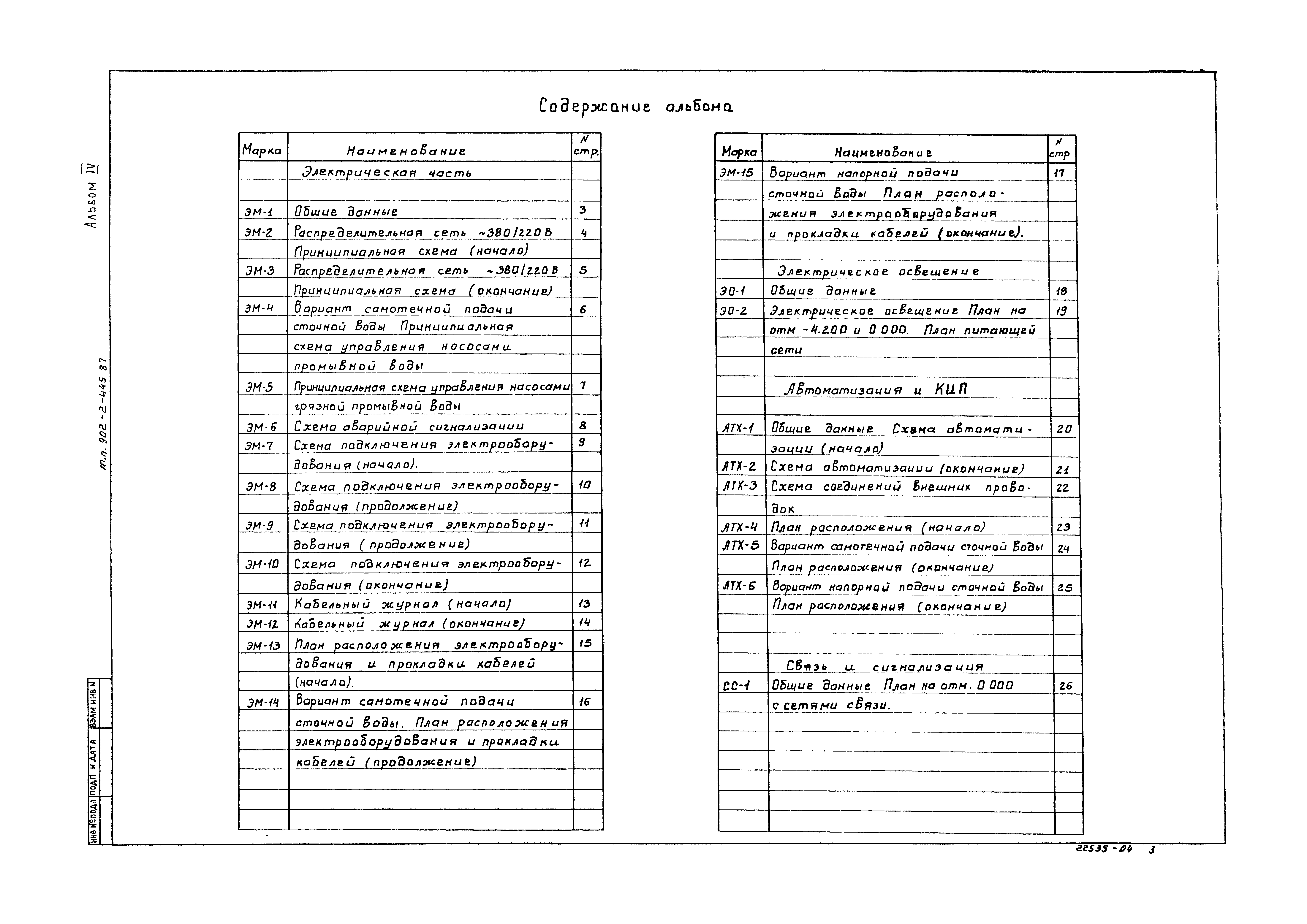 Типовой проект 902-2-445.87