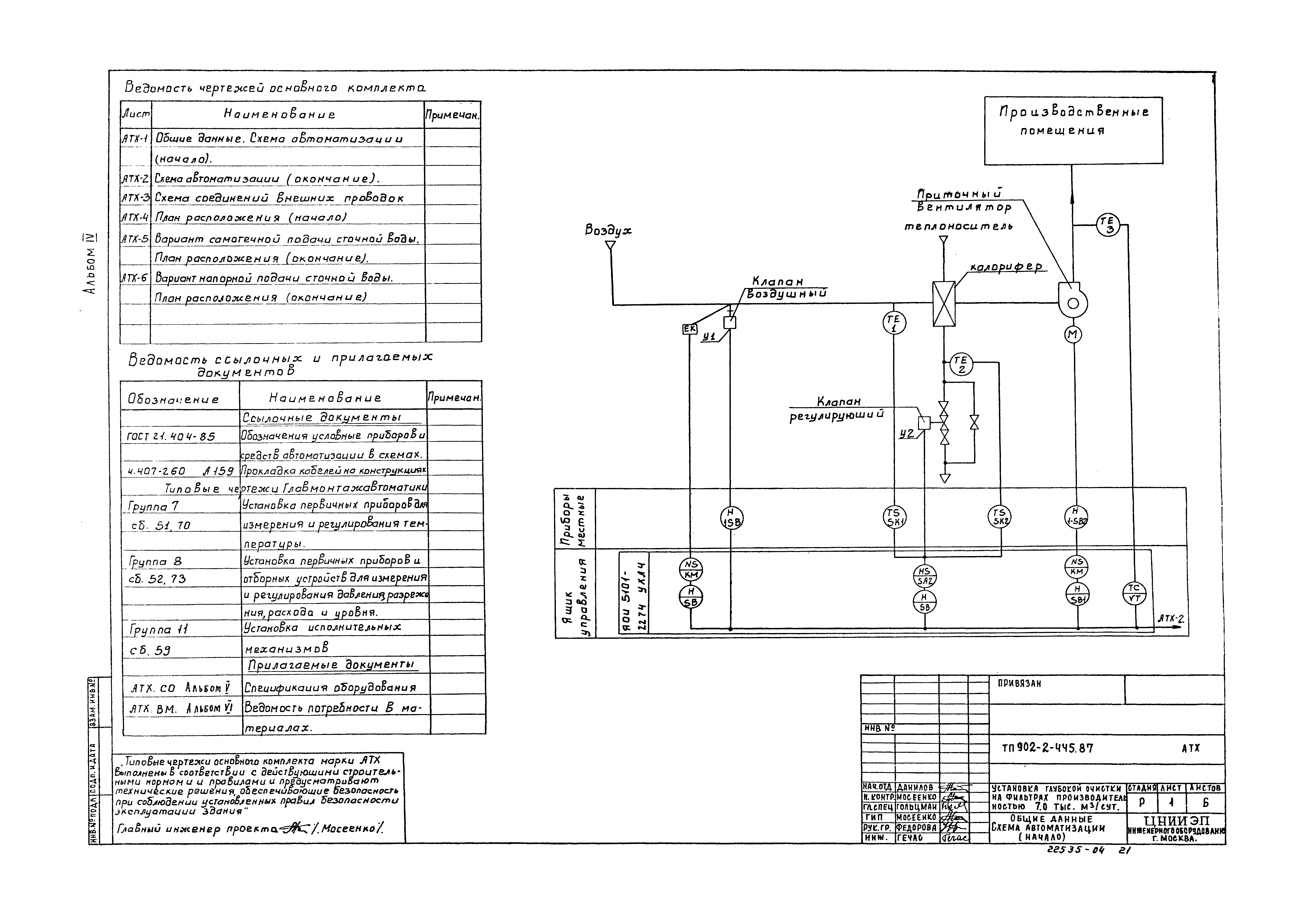 Типовой проект 902-2-445.87