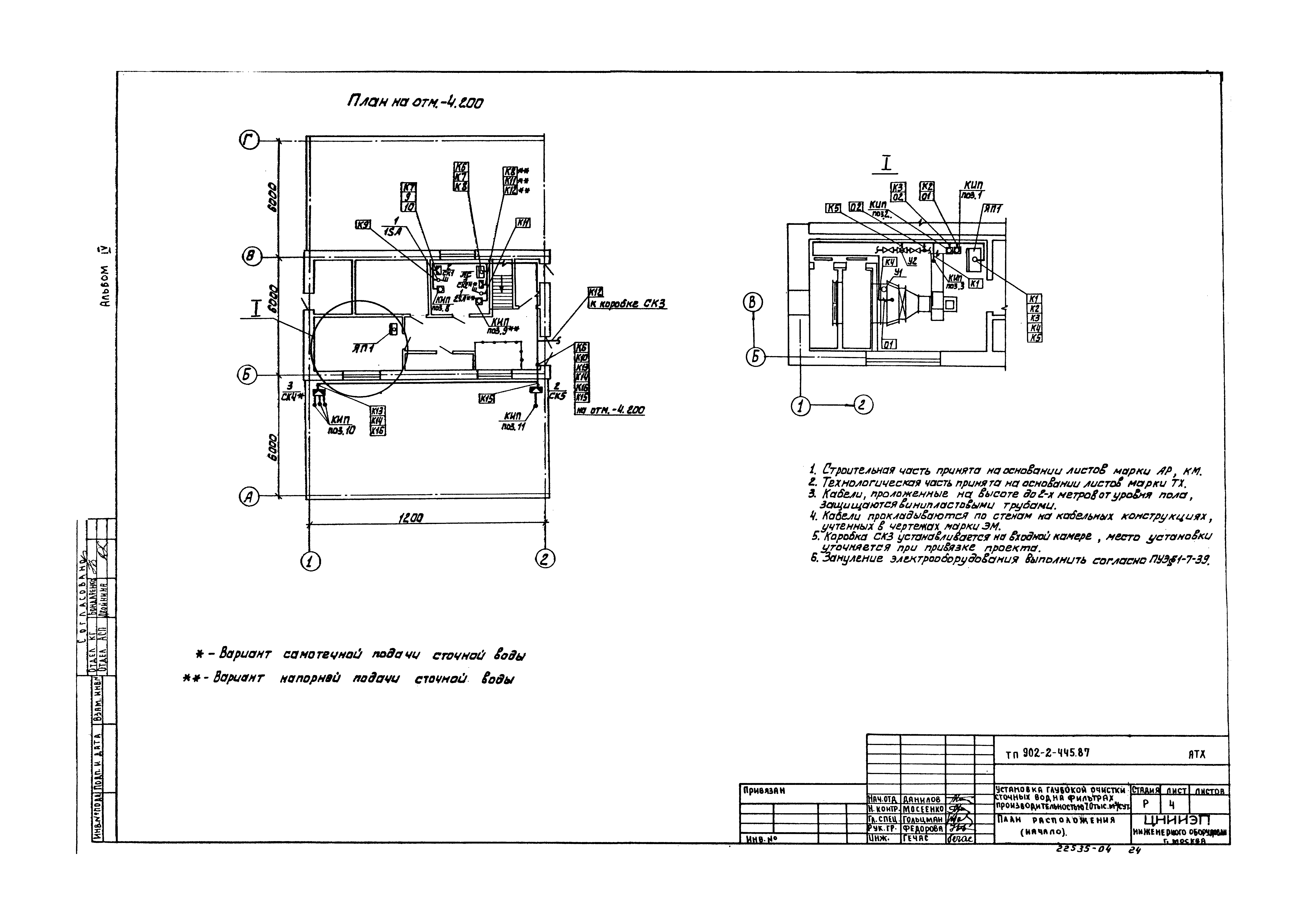 Типовой проект 902-2-445.87