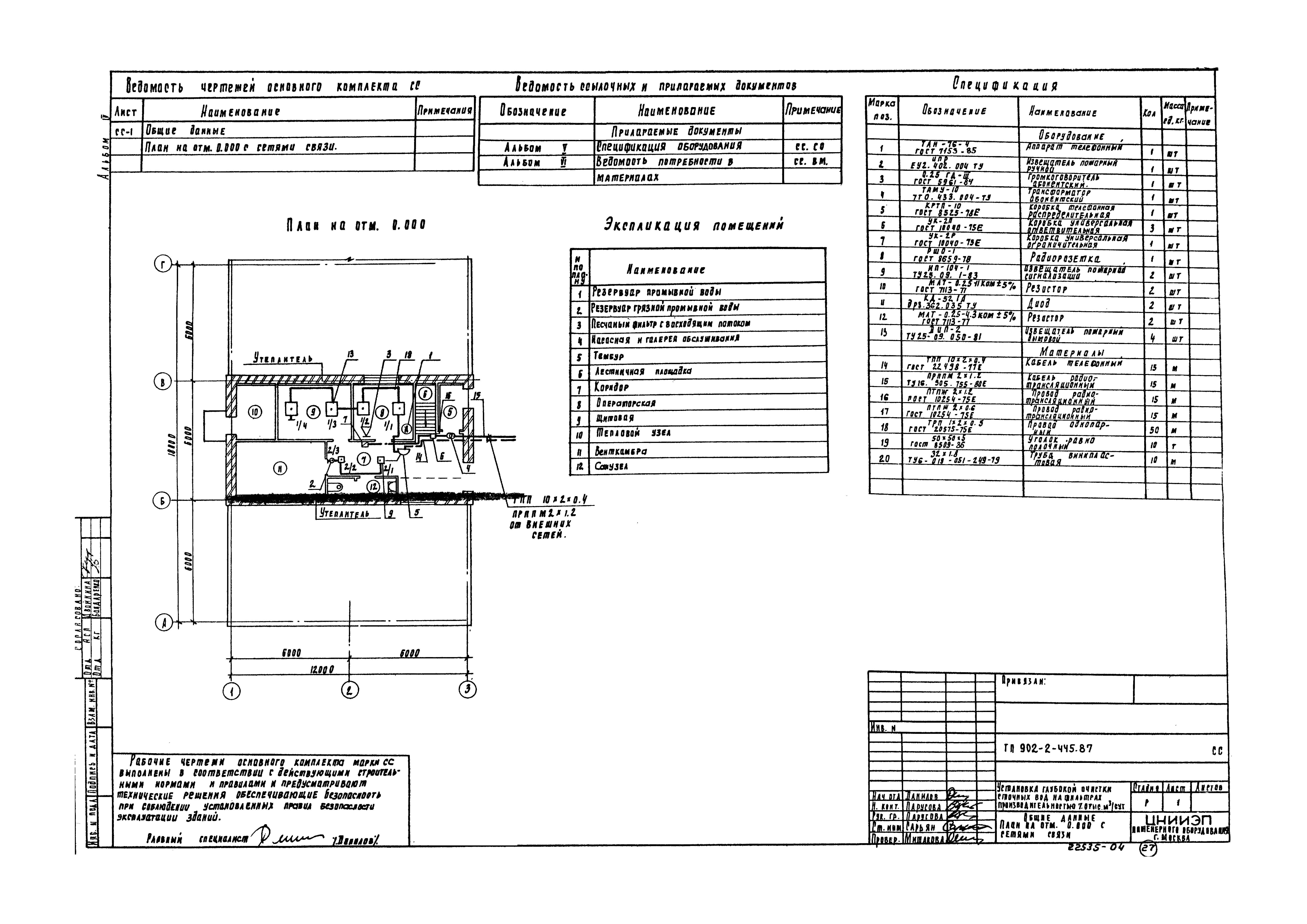 Типовой проект 902-2-445.87
