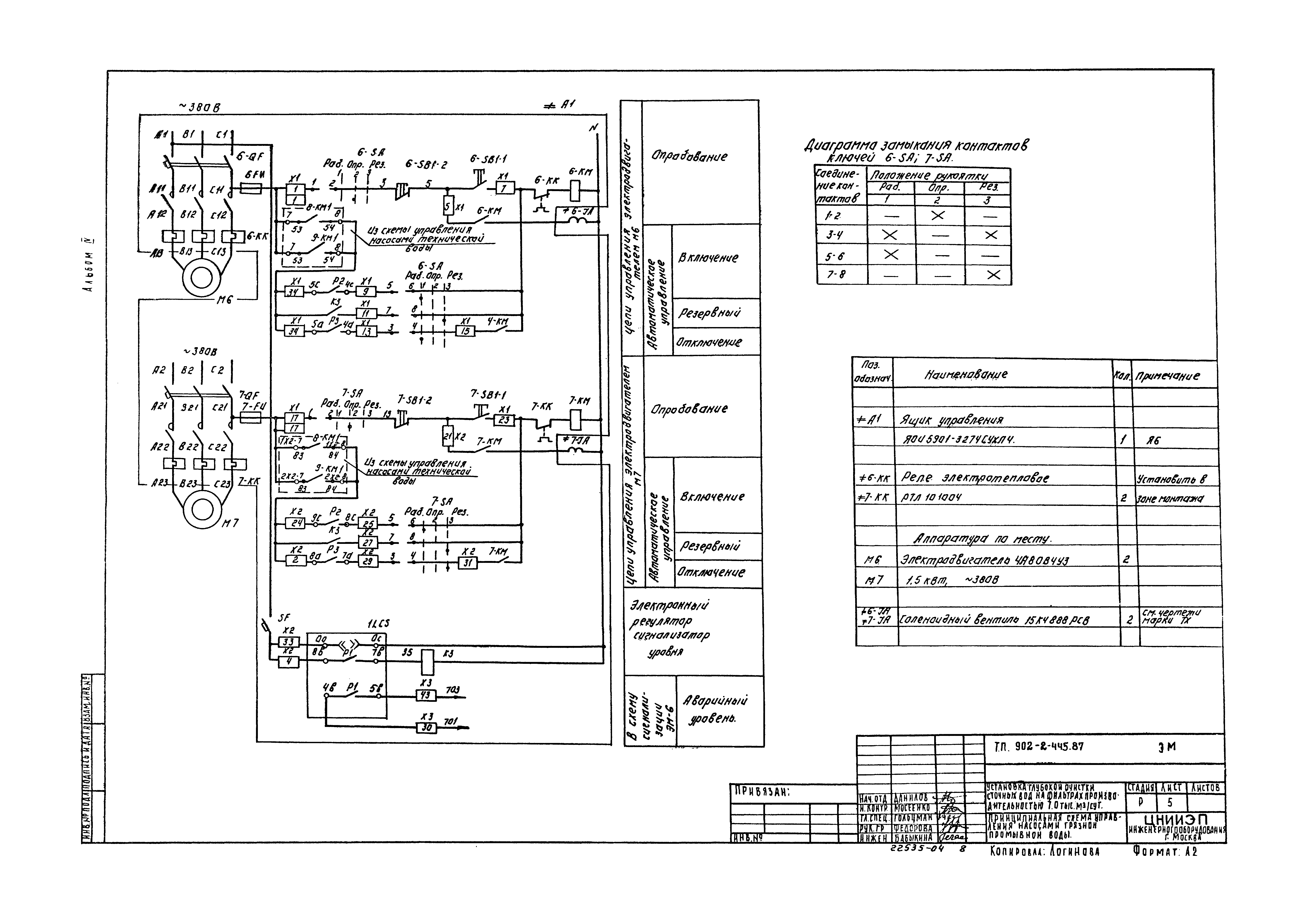 Типовой проект 902-2-445.87