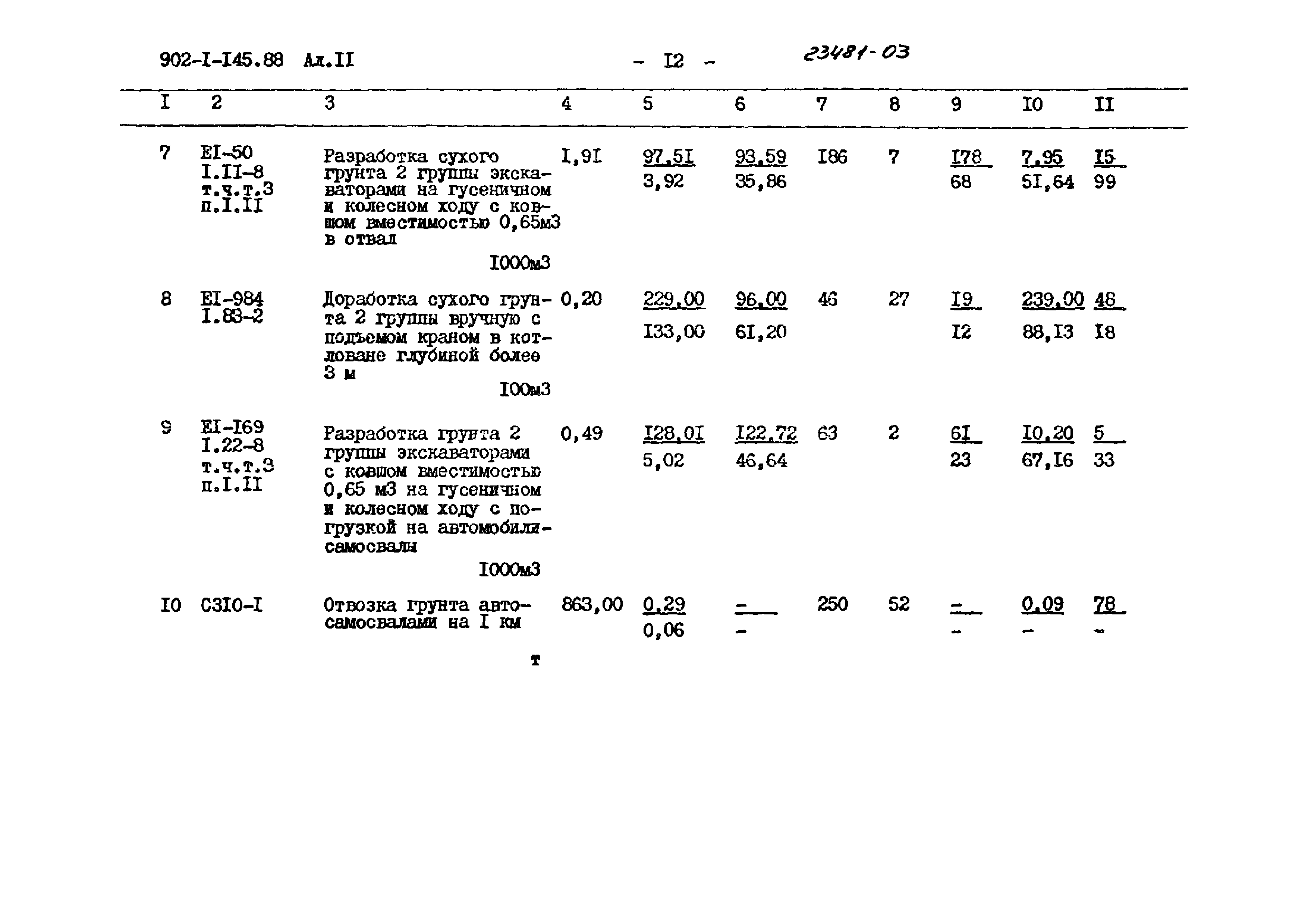 Типовой проект 902-1-145.88