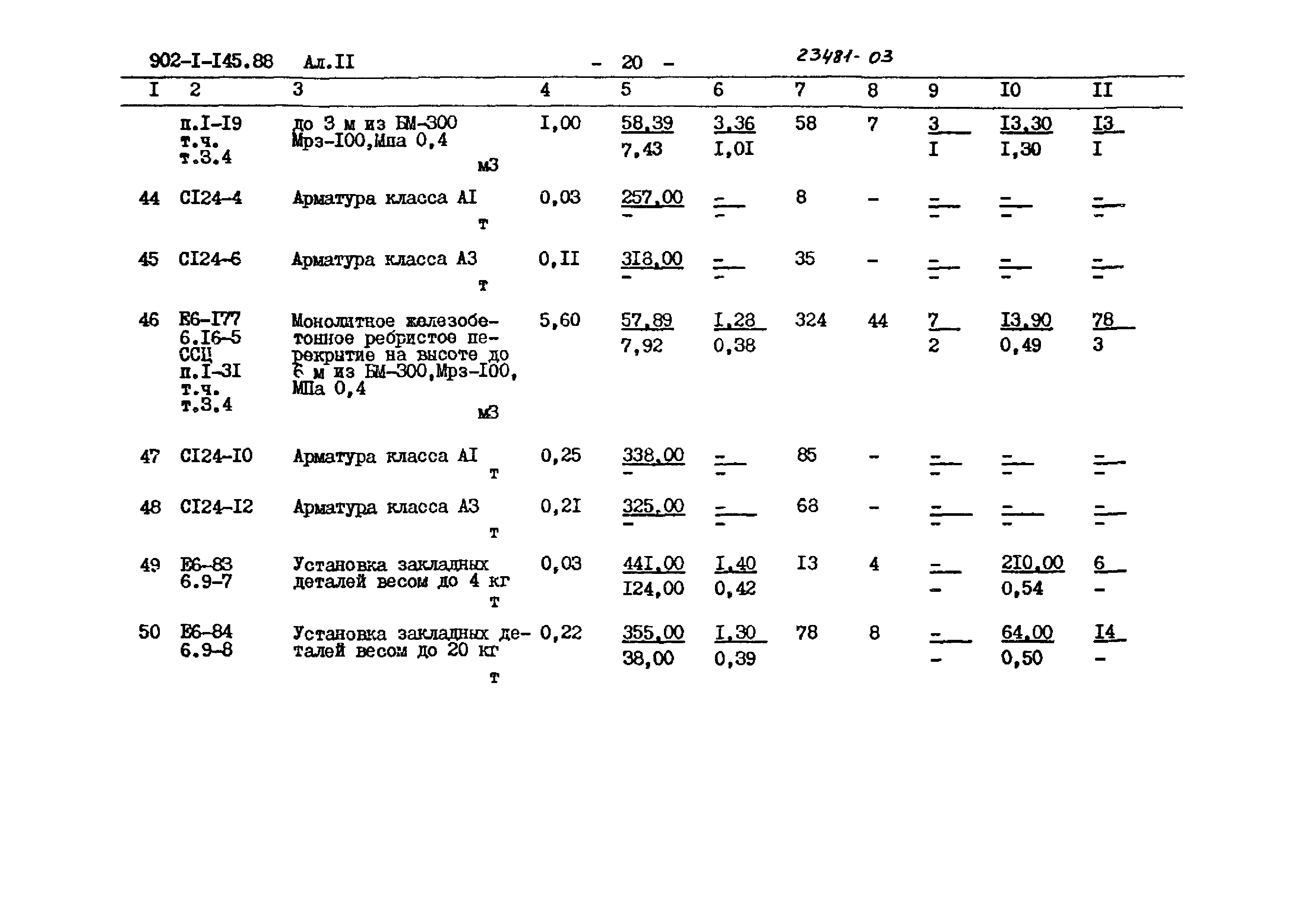 Типовой проект 902-1-145.88