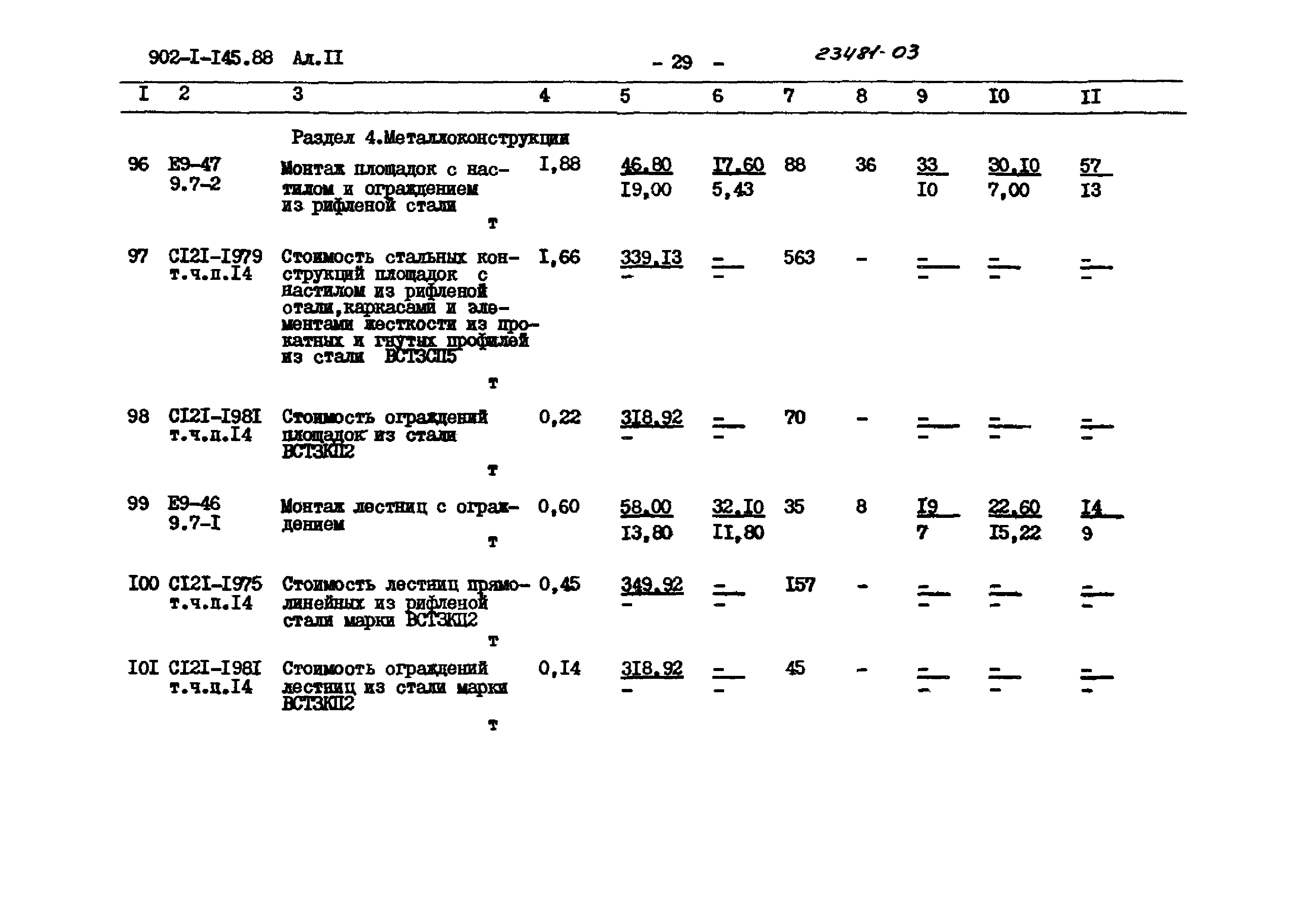 Типовой проект 902-1-145.88