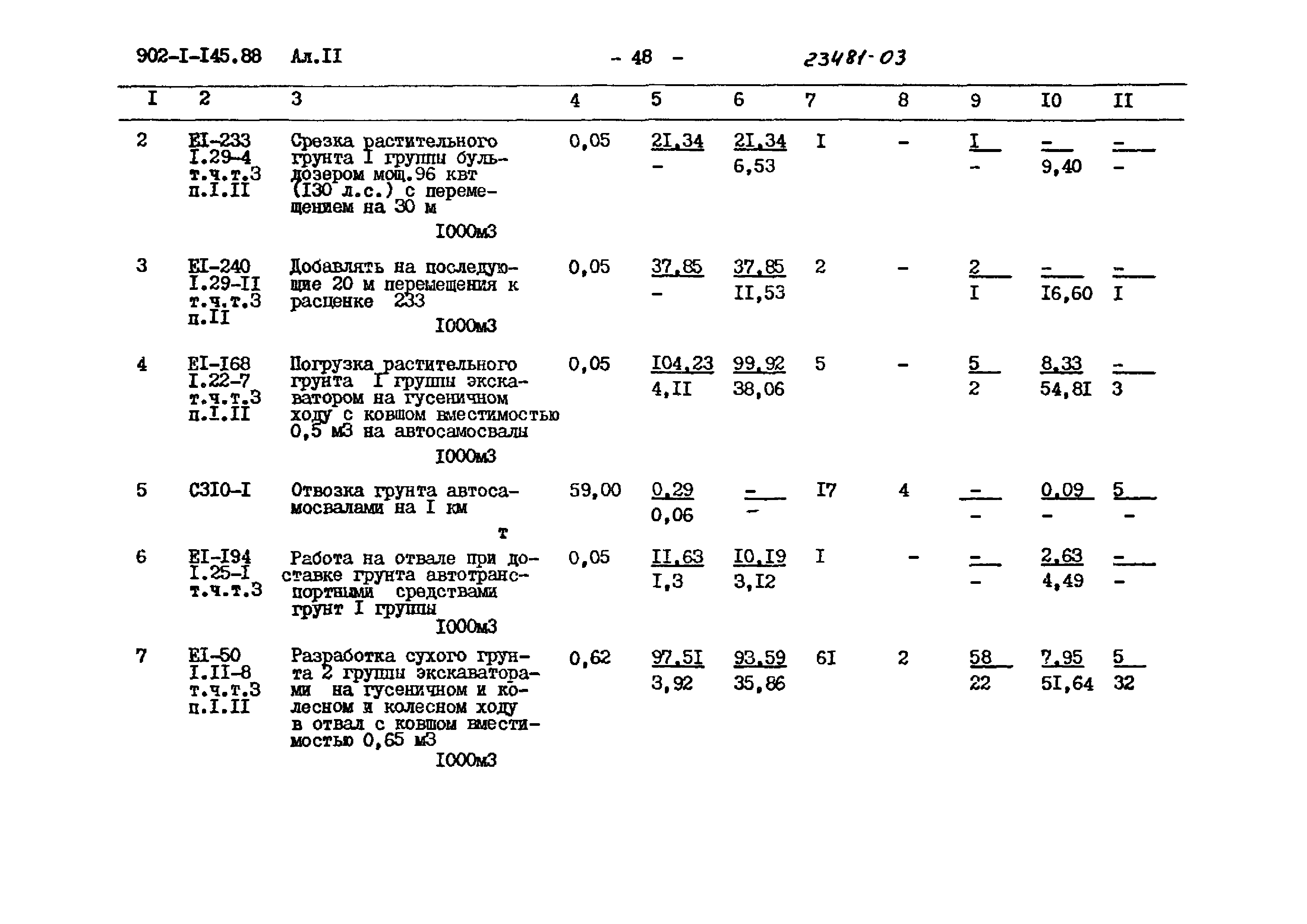 Типовой проект 902-1-145.88