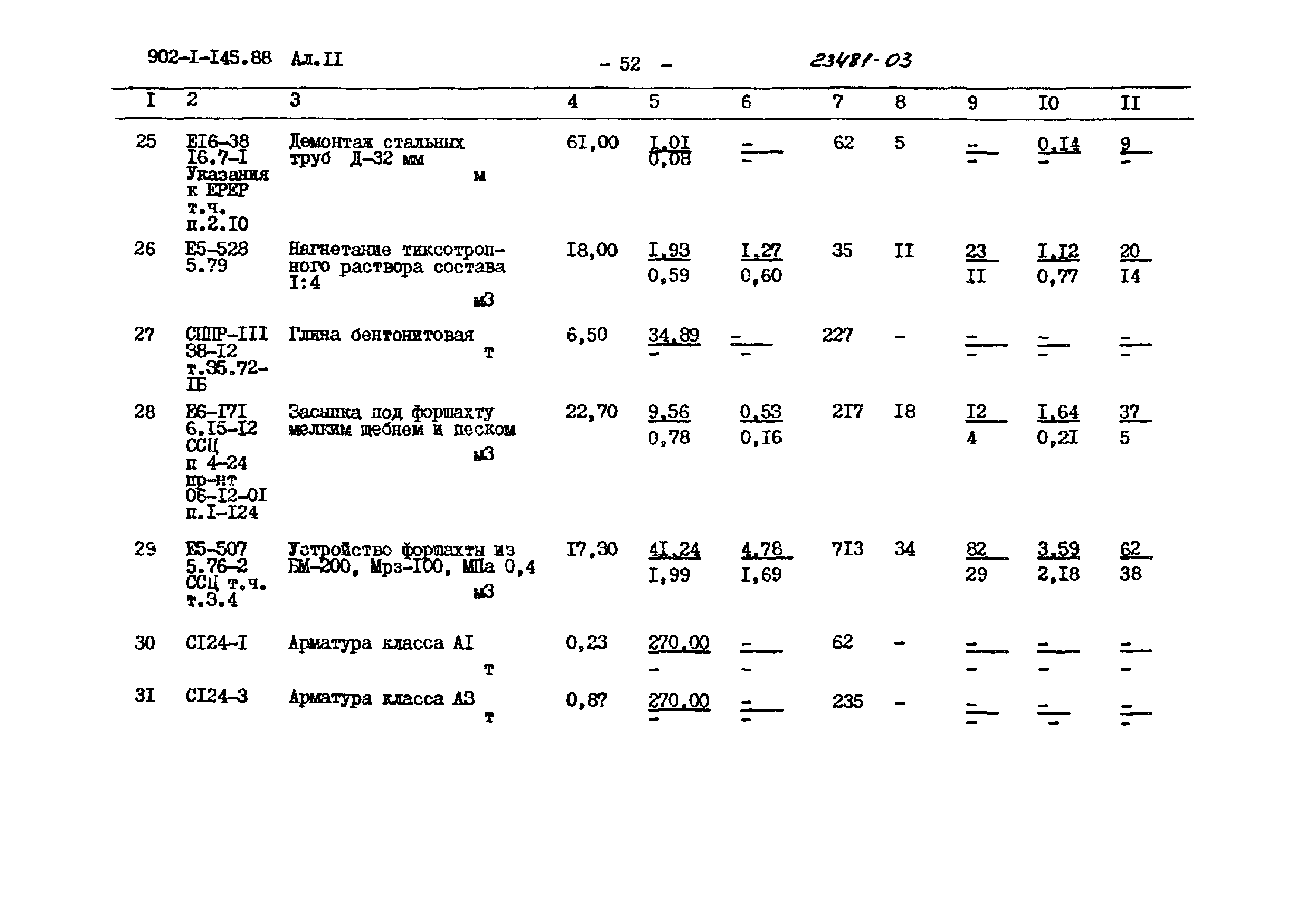 Типовой проект 902-1-145.88