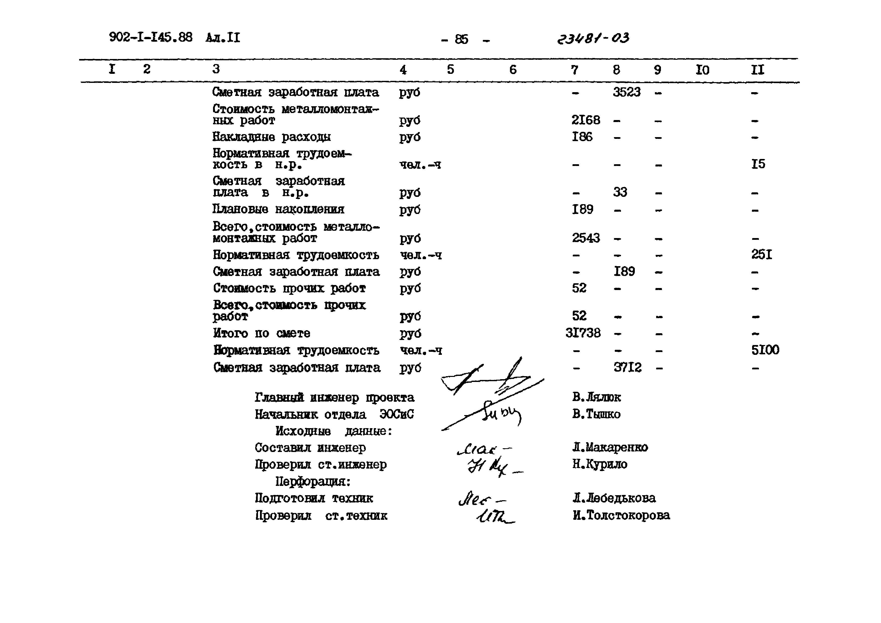 Типовой проект 902-1-145.88