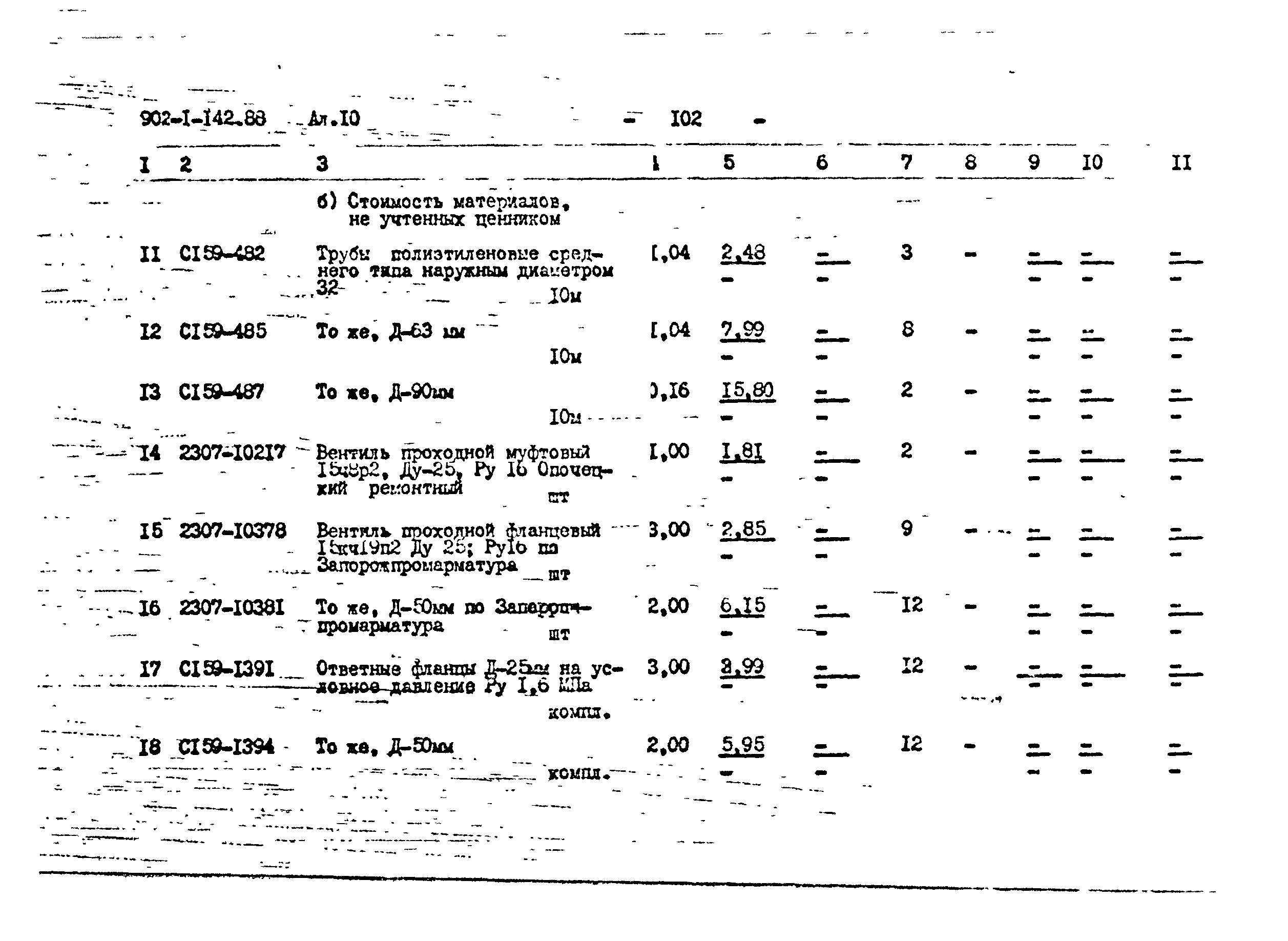 Типовой проект 902-1-145.88