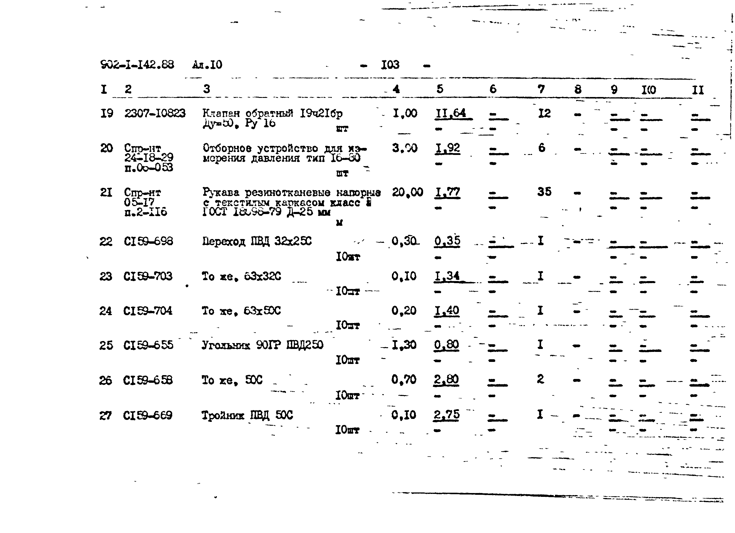 Типовой проект 902-1-145.88