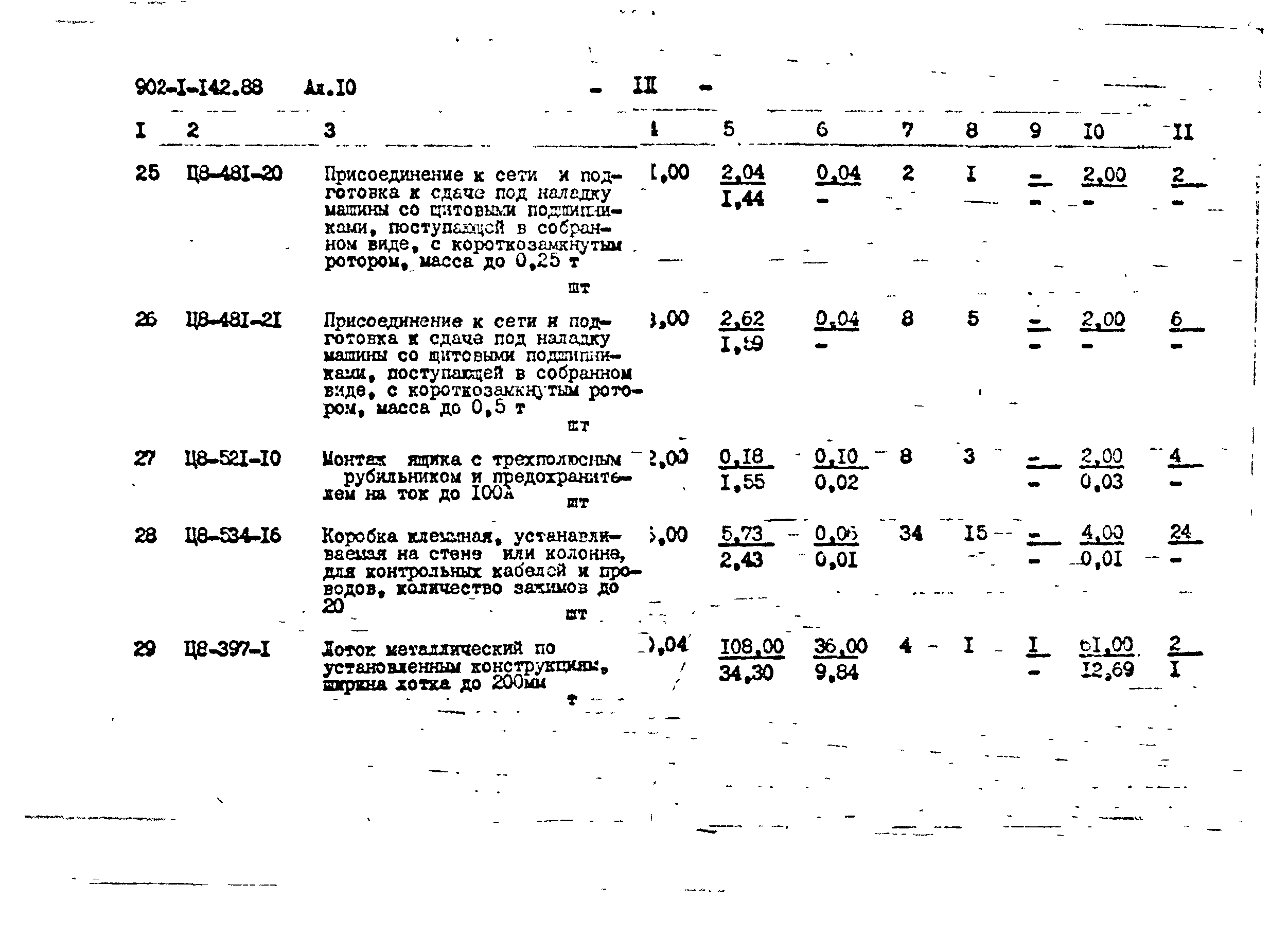 Типовой проект 902-1-145.88