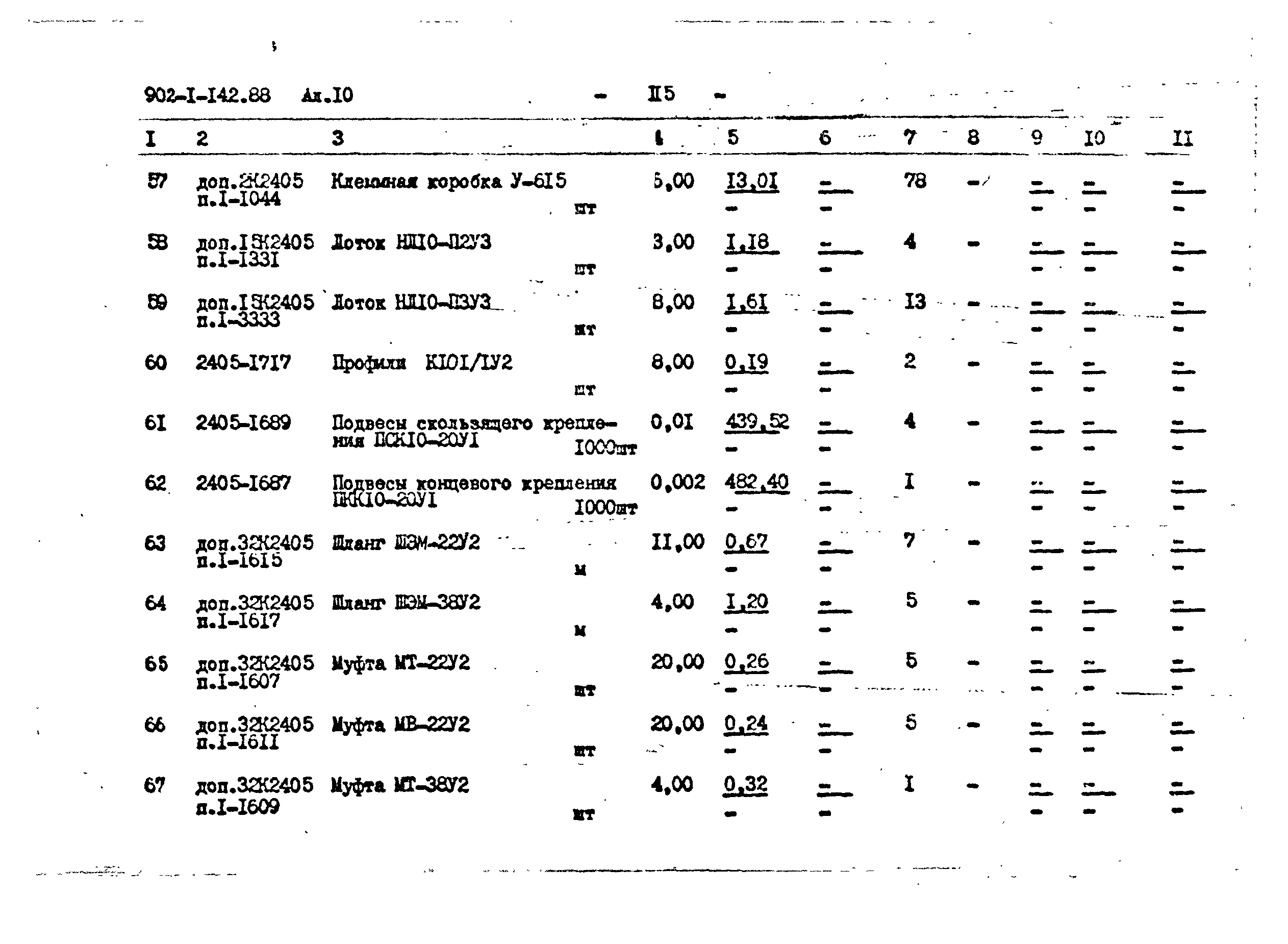 Типовой проект 902-1-145.88