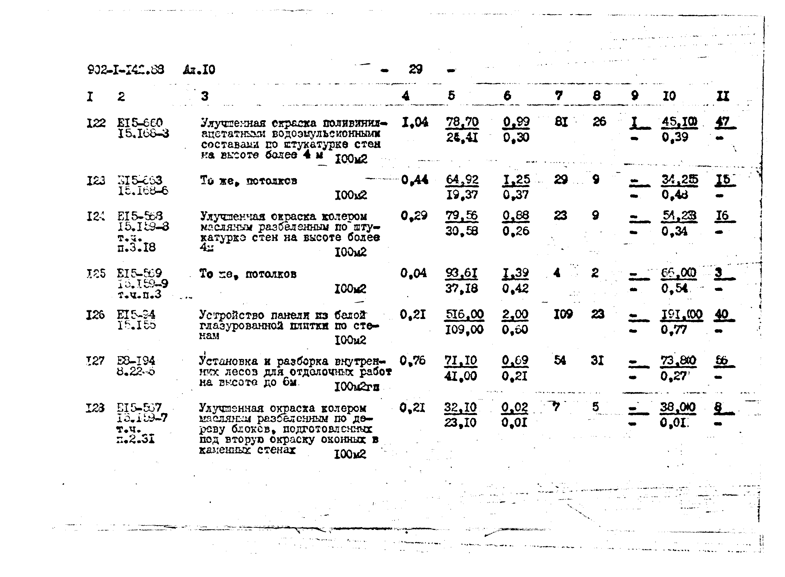 Типовой проект 902-1-145.88