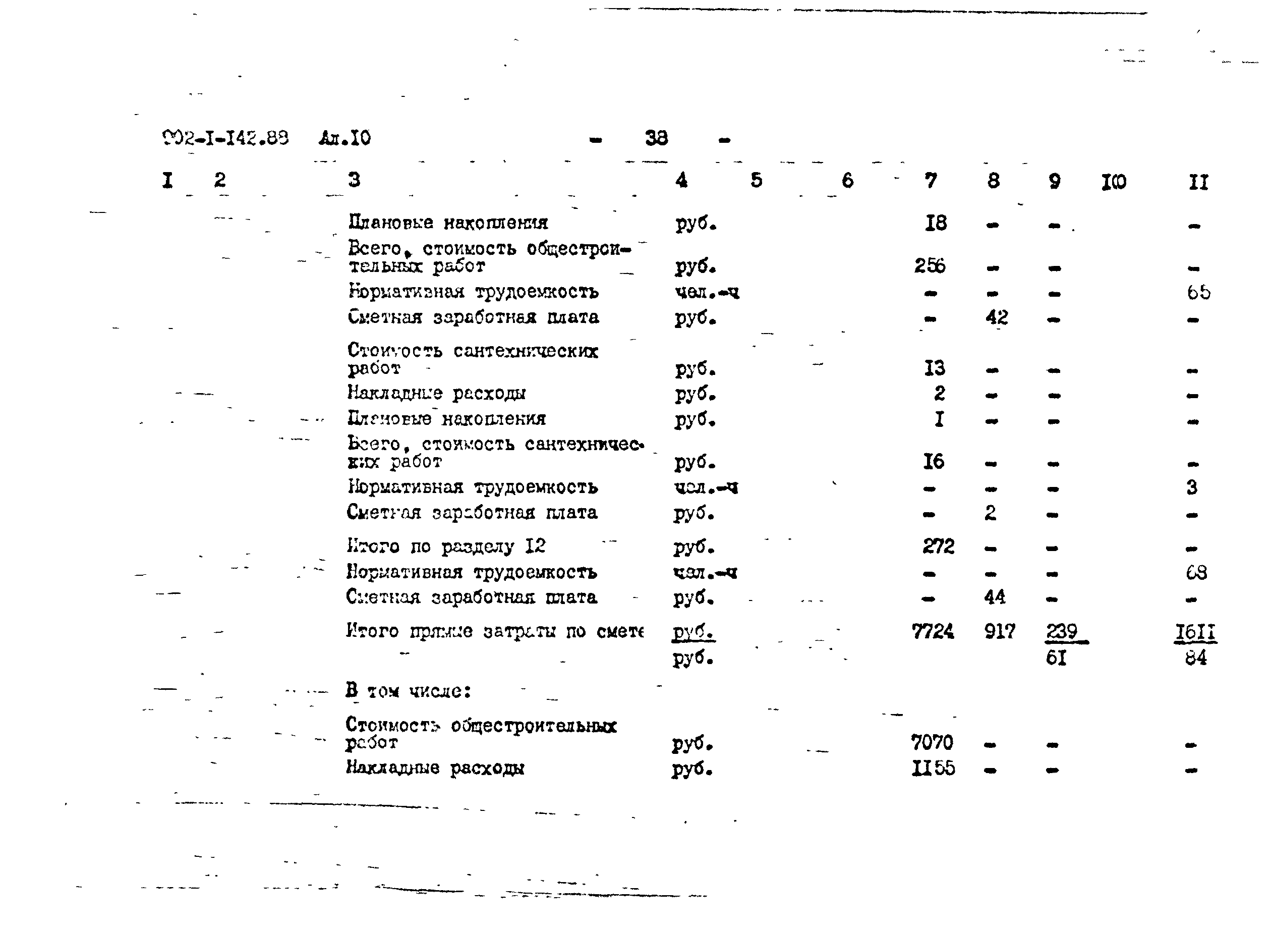 Типовой проект 902-1-145.88