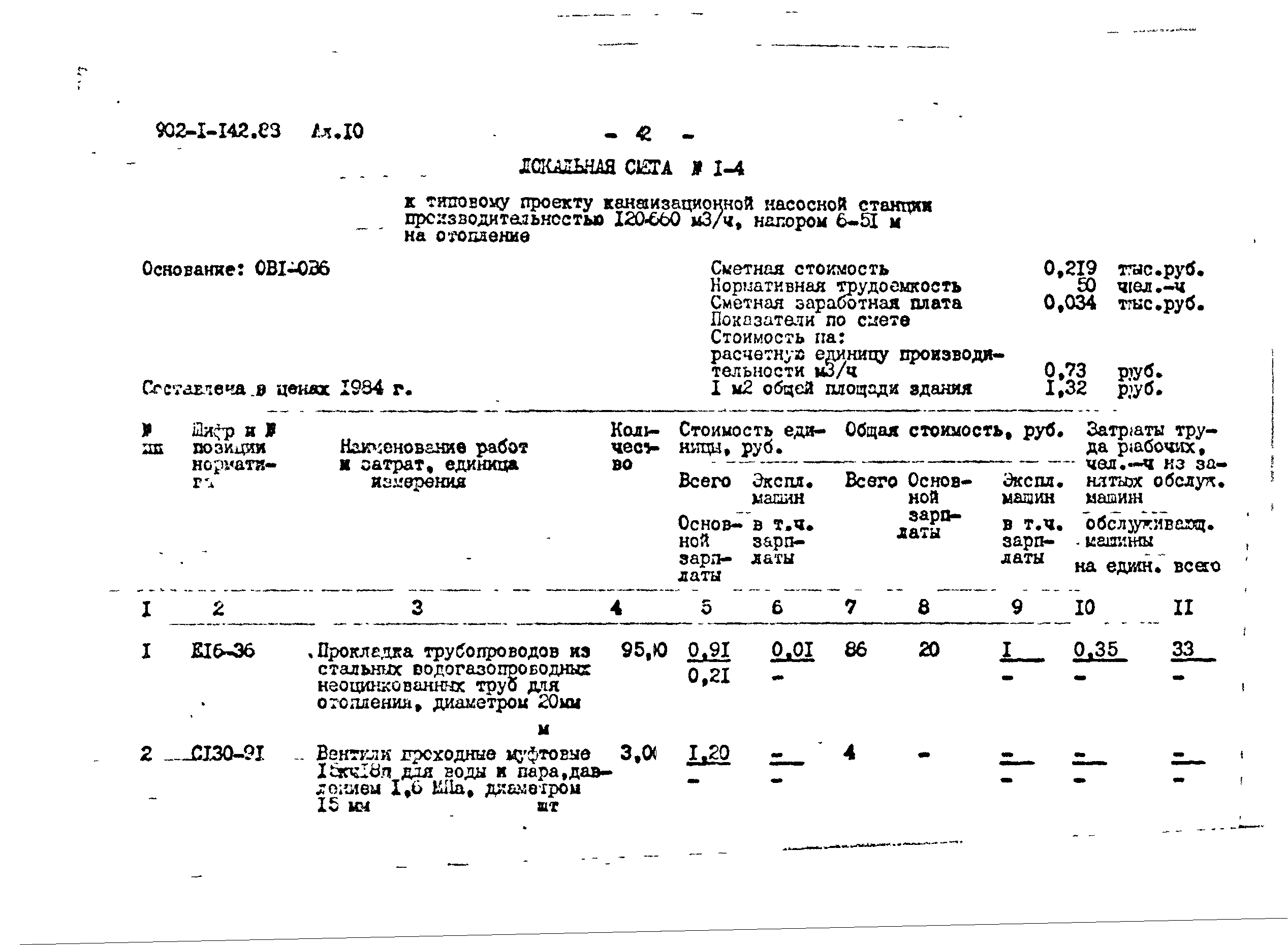 Типовой проект 902-1-145.88