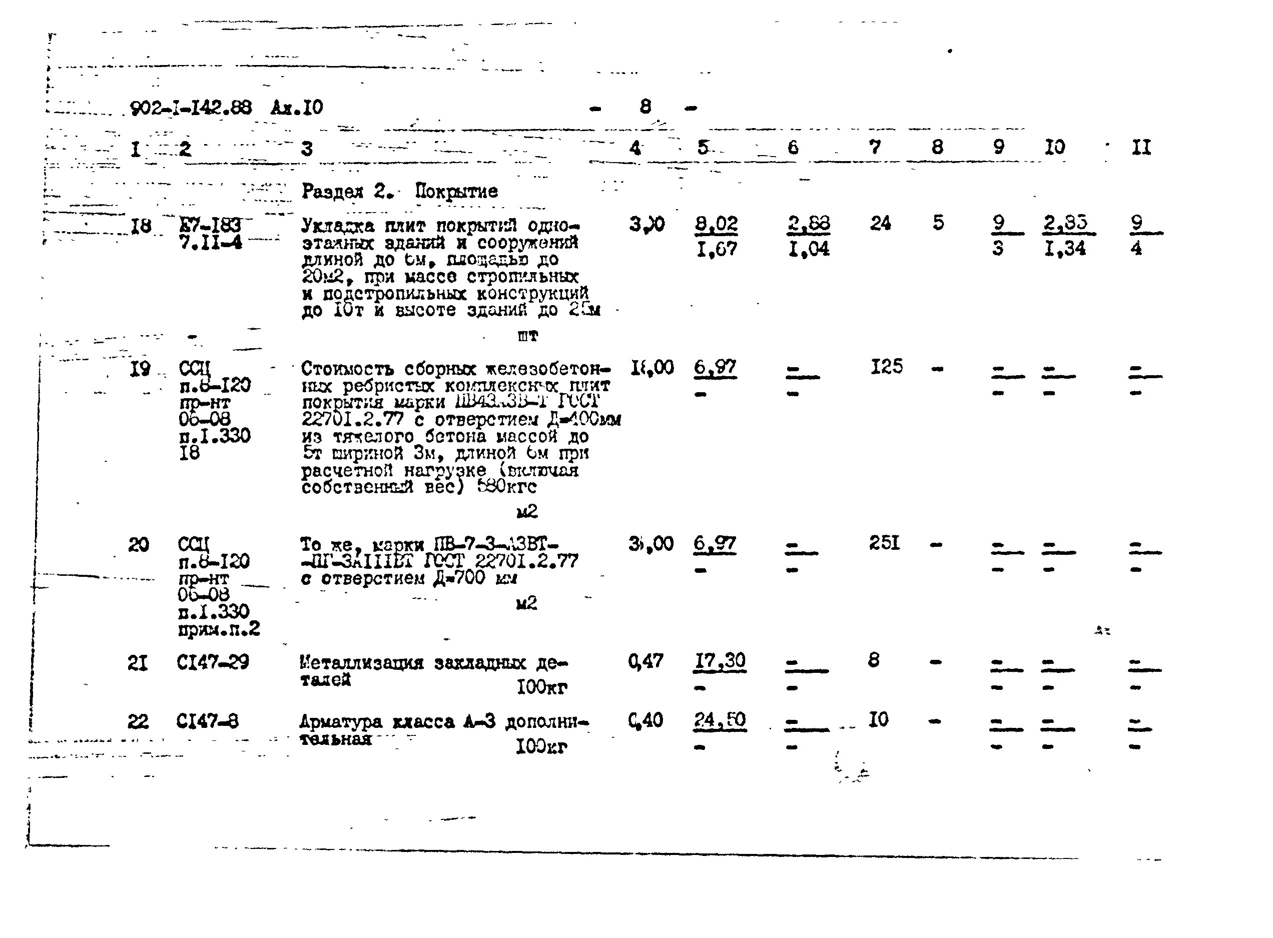 Типовой проект 902-1-145.88