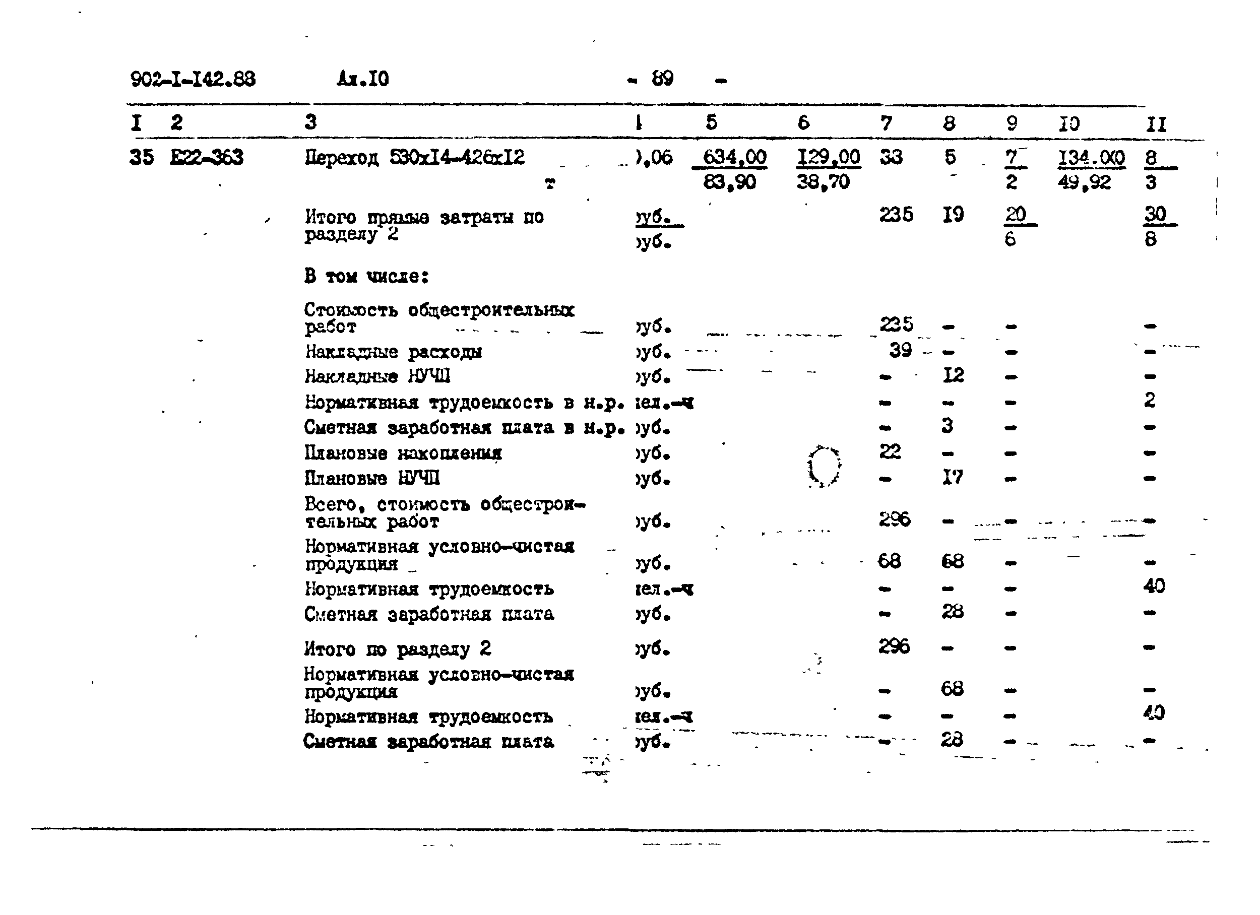 Типовой проект 902-1-145.88