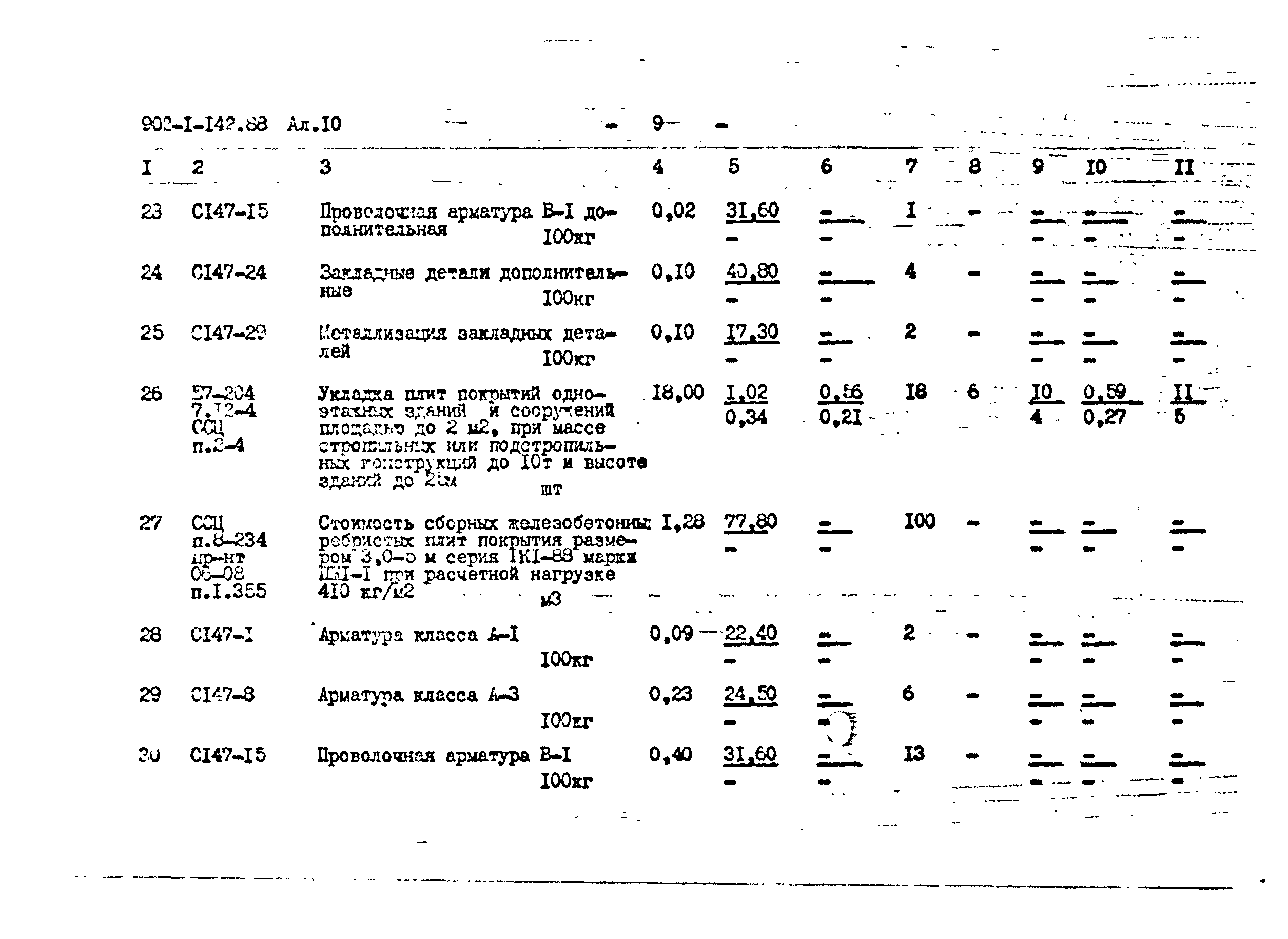 Типовой проект 902-1-145.88