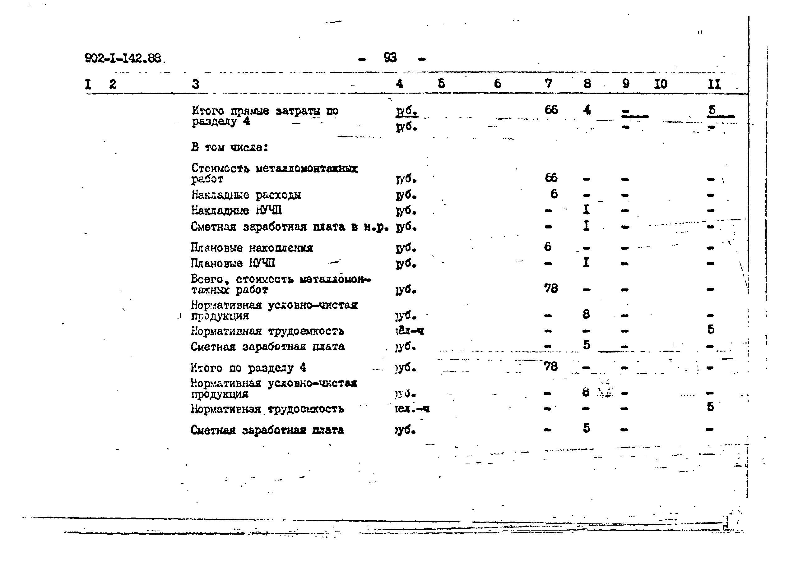 Типовой проект 902-1-145.88