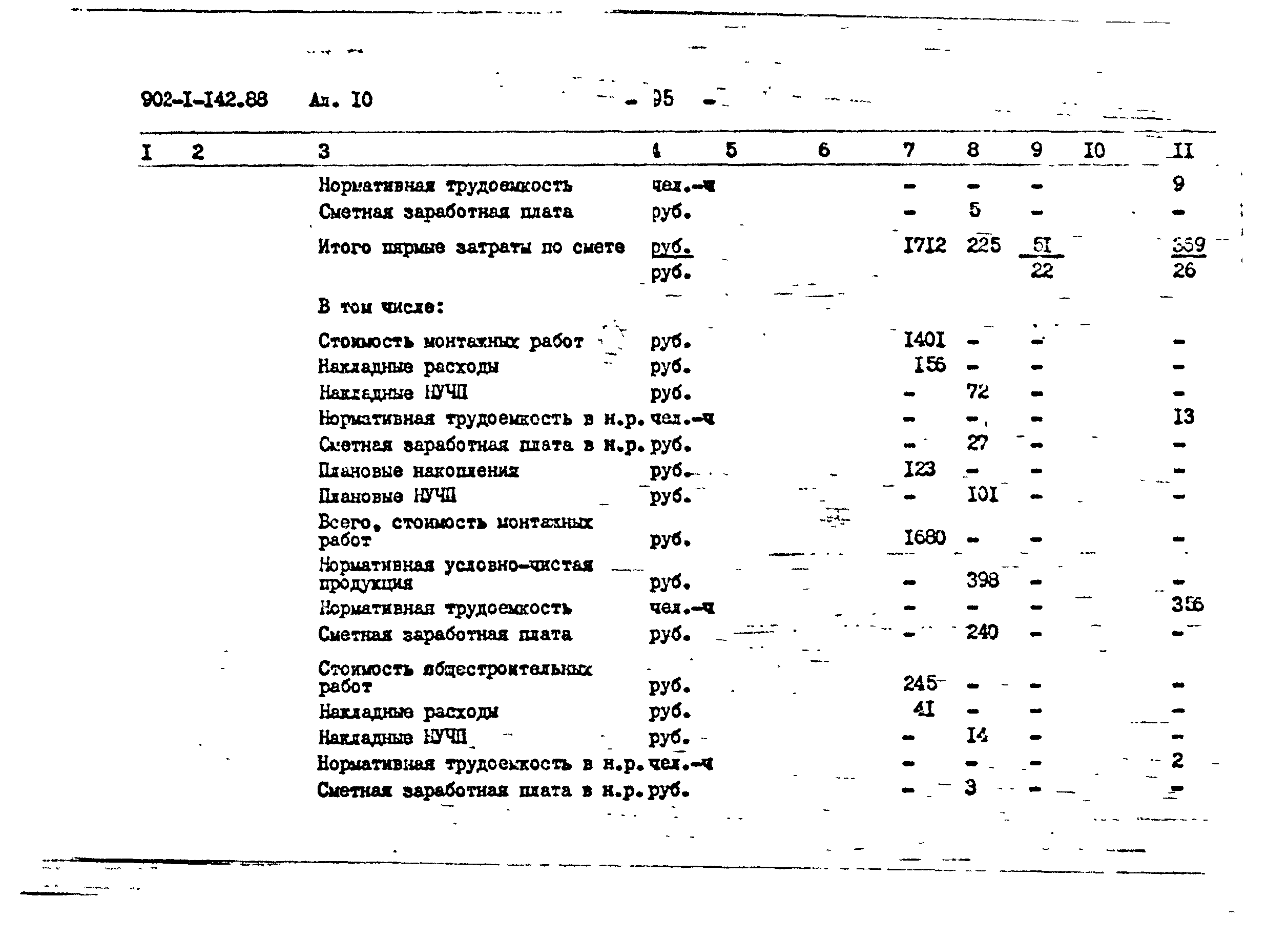 Типовой проект 902-1-145.88