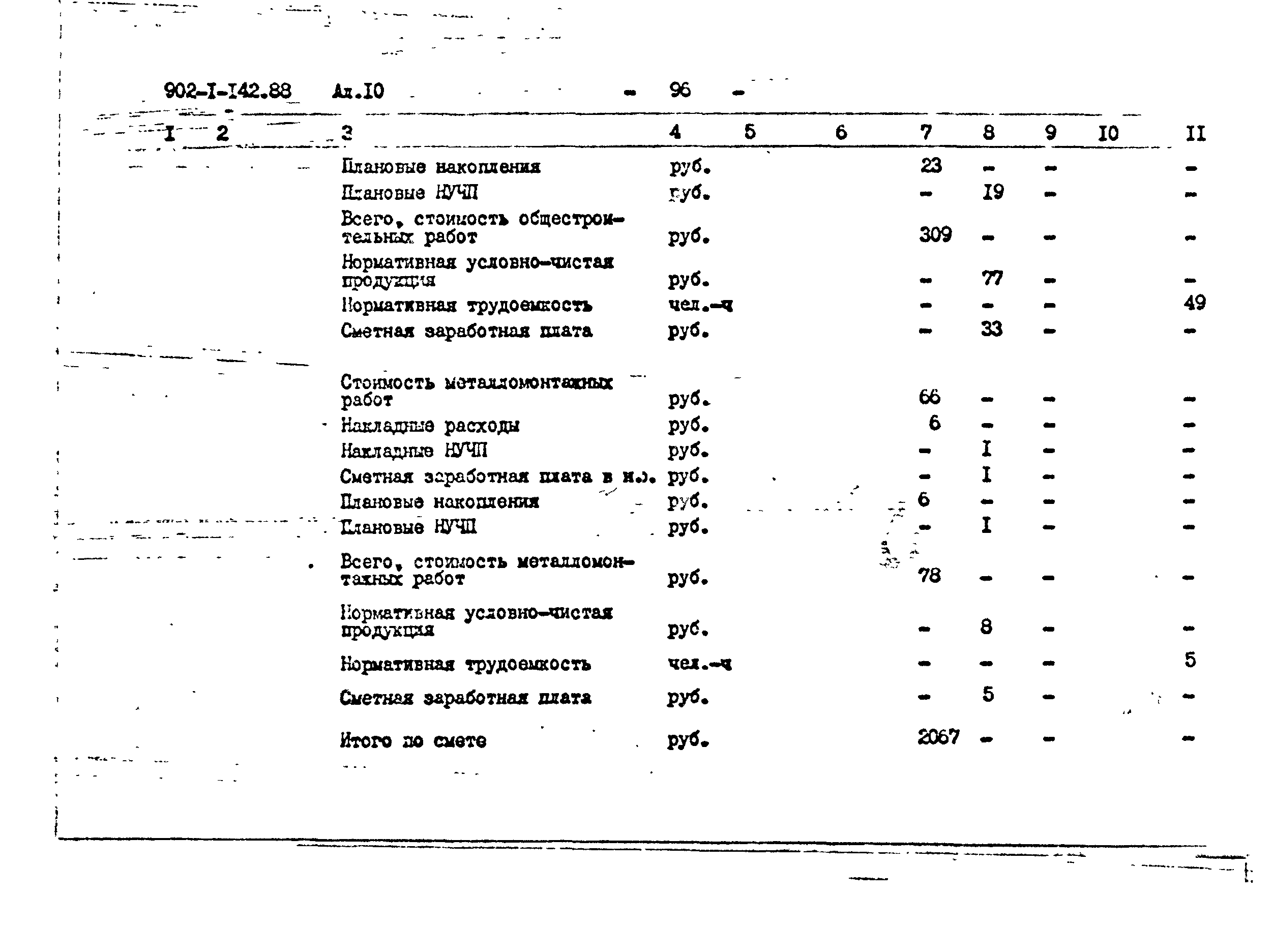 Типовой проект 902-1-145.88