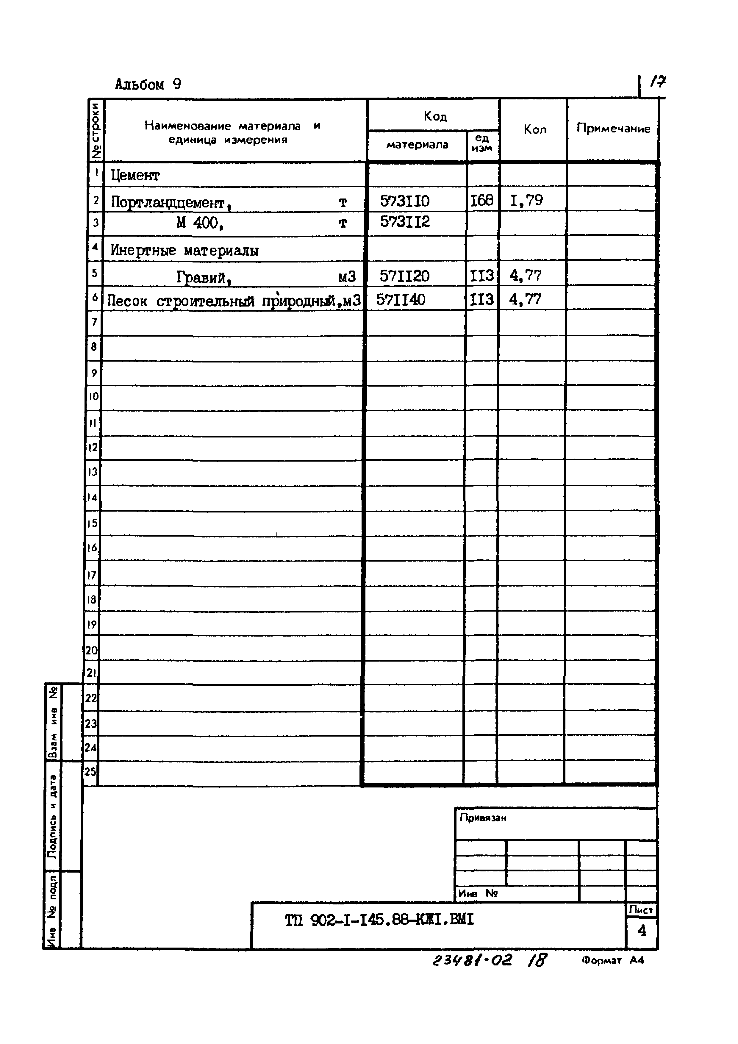 Типовой проект 902-1-145.88
