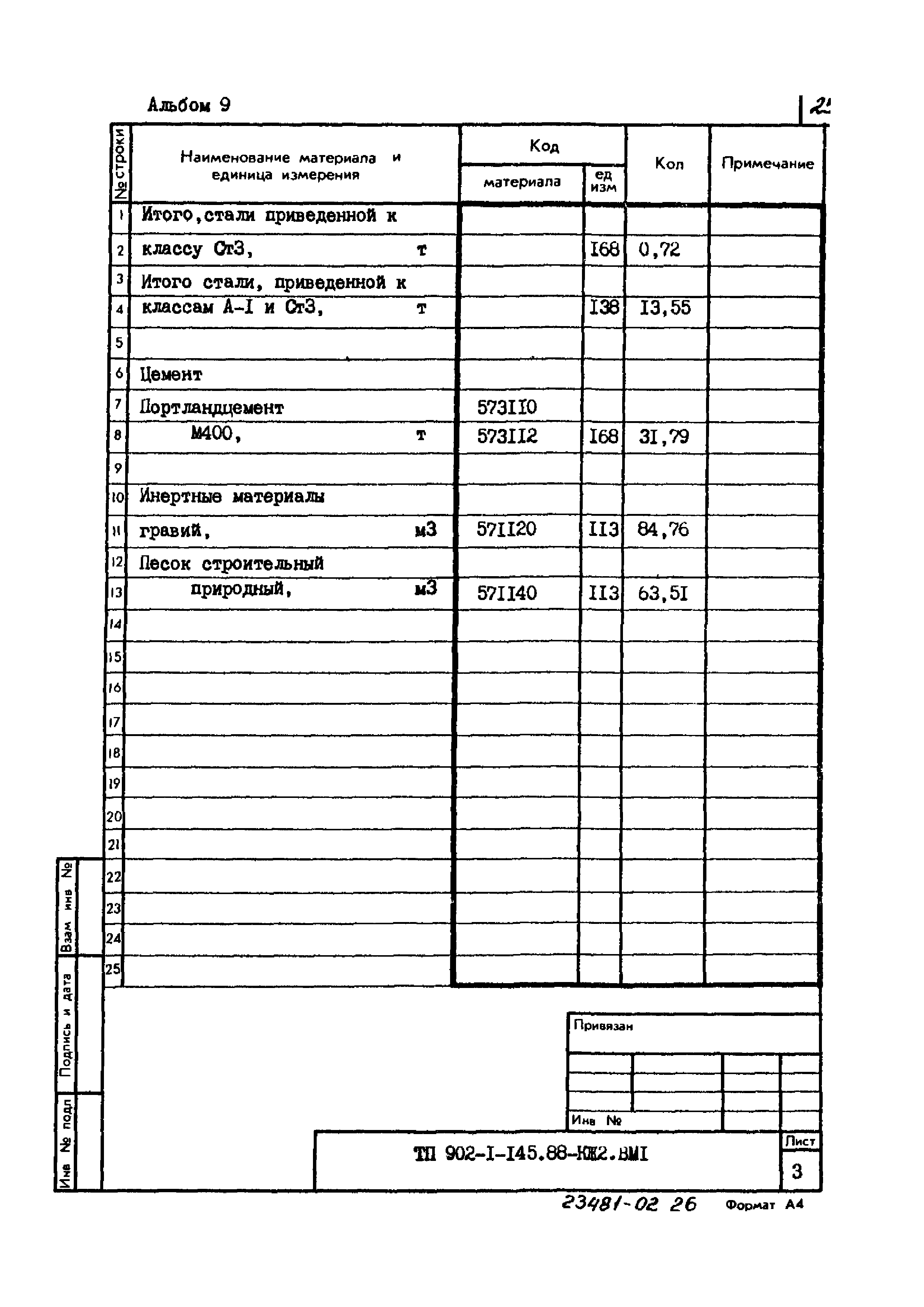 Типовой проект 902-1-145.88
