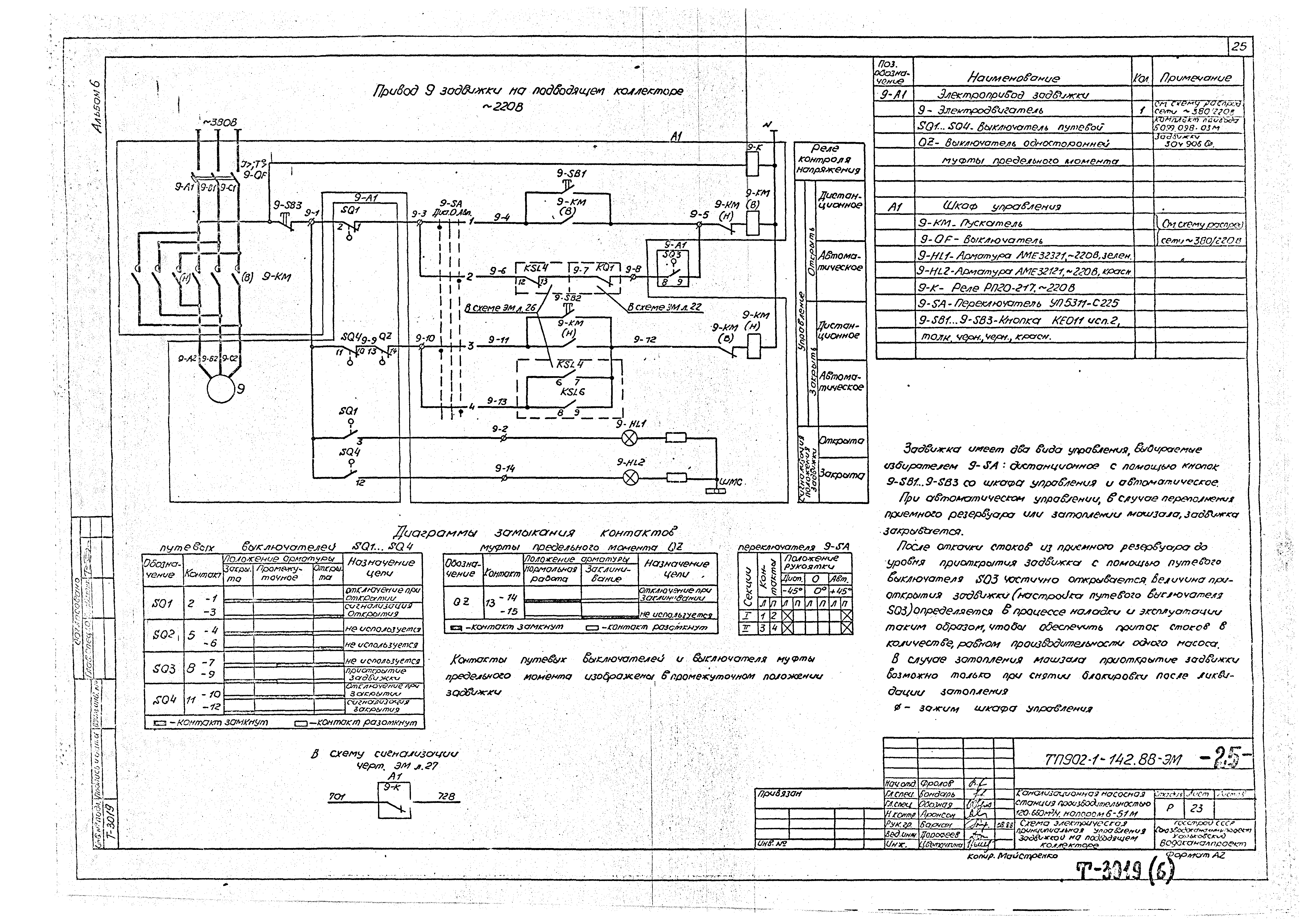 Типовой проект 902-1-145.88