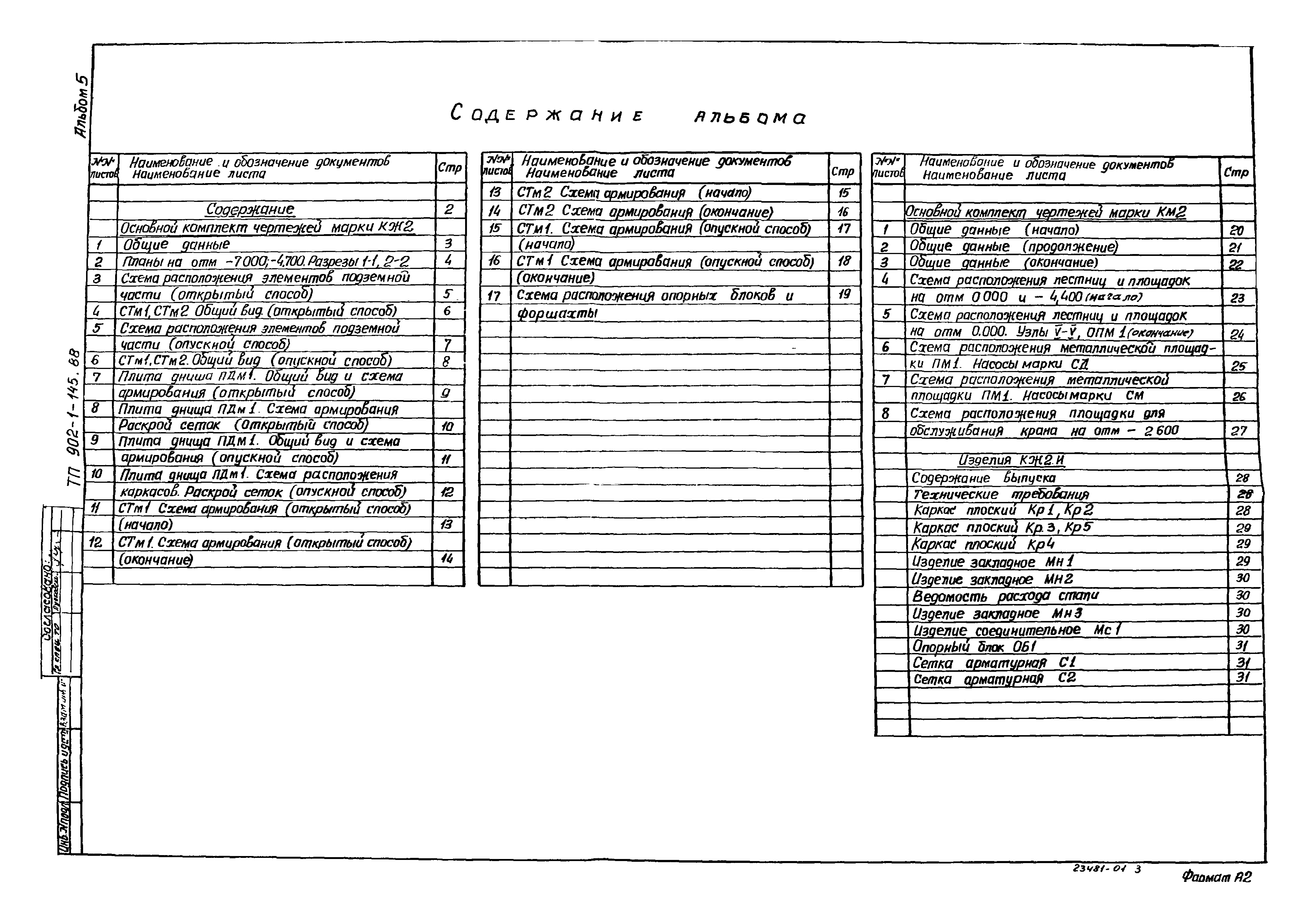 Типовой проект 902-1-145.88