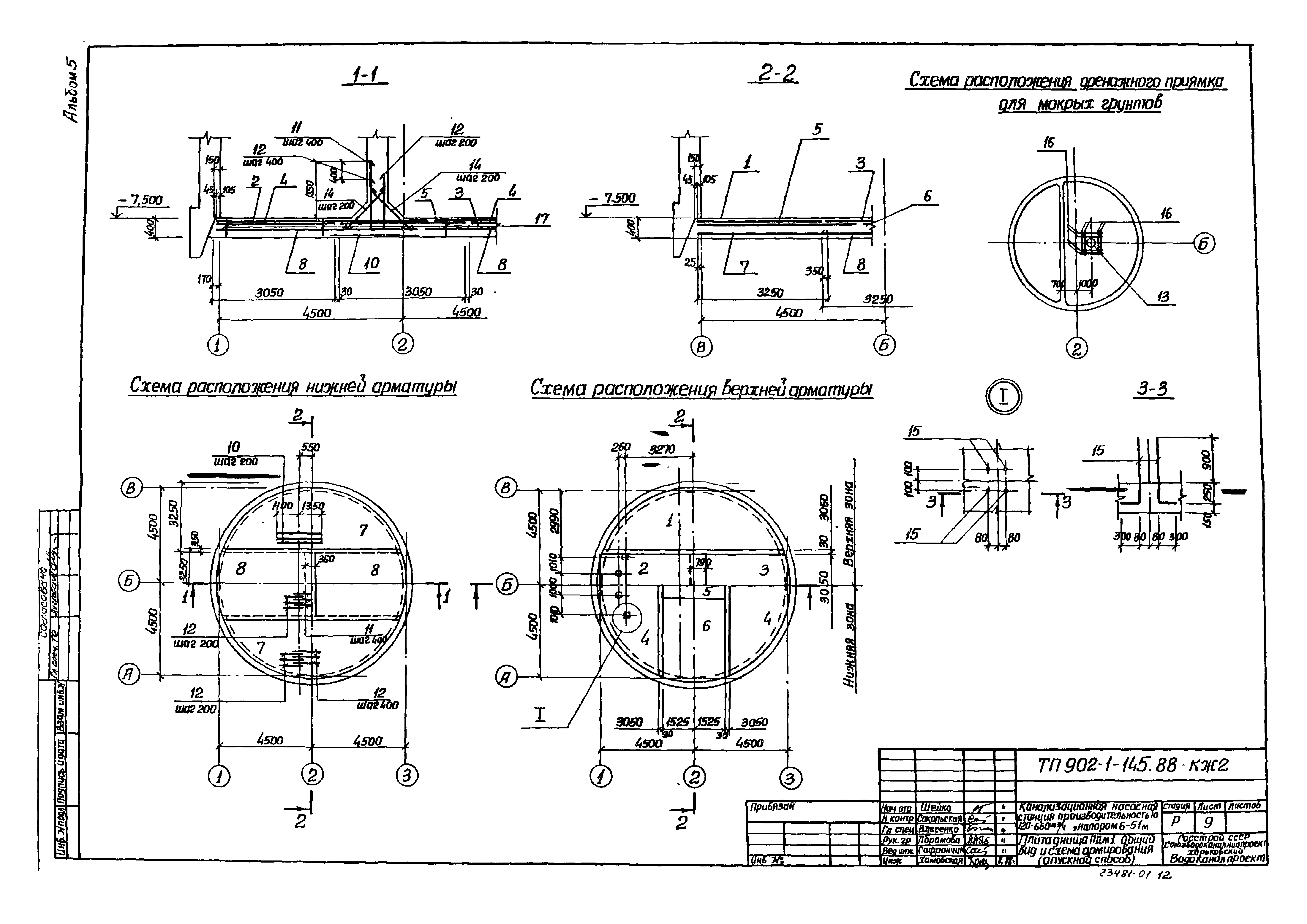 Типовой проект 902-1-145.88