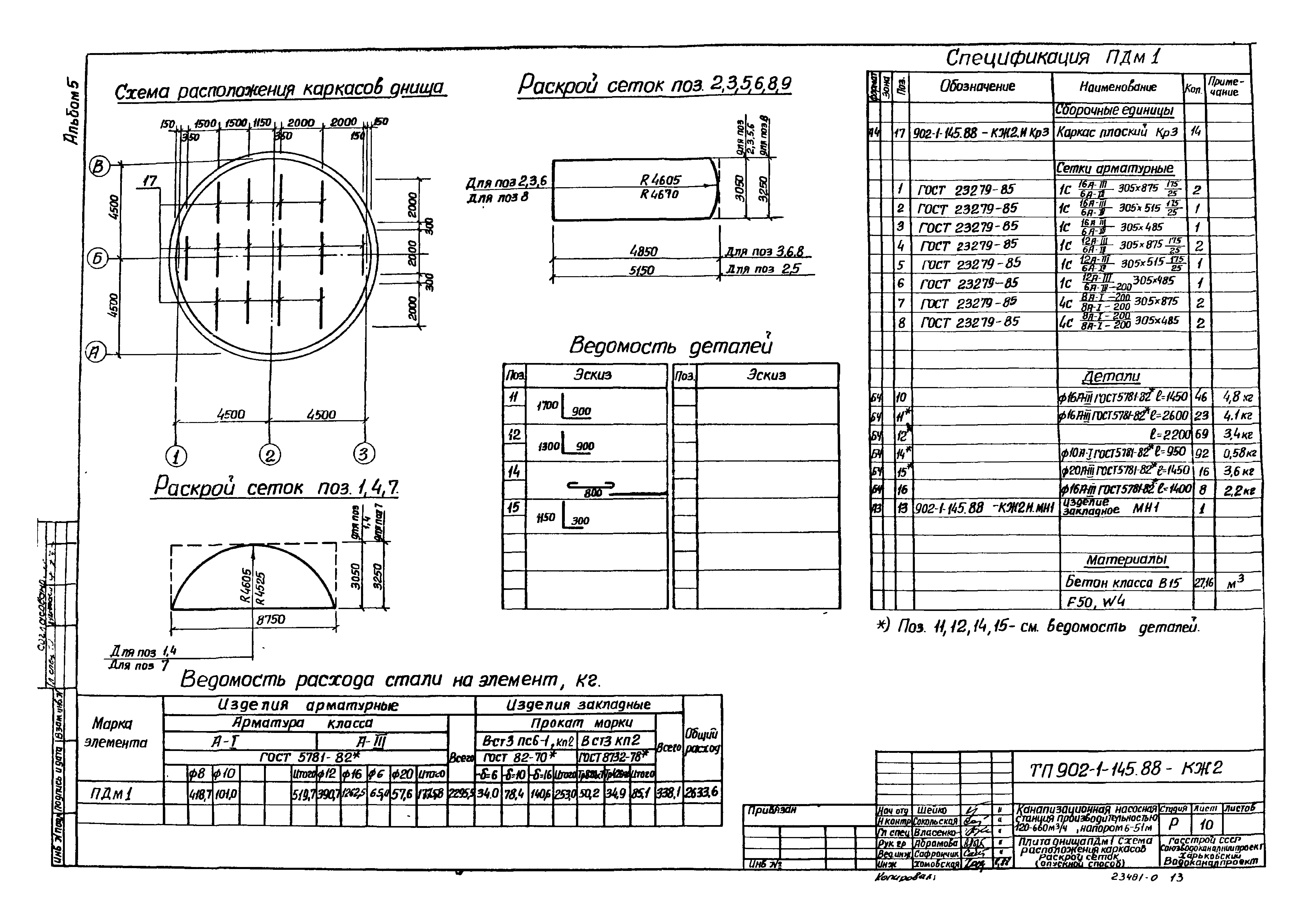 Типовой проект 902-1-145.88
