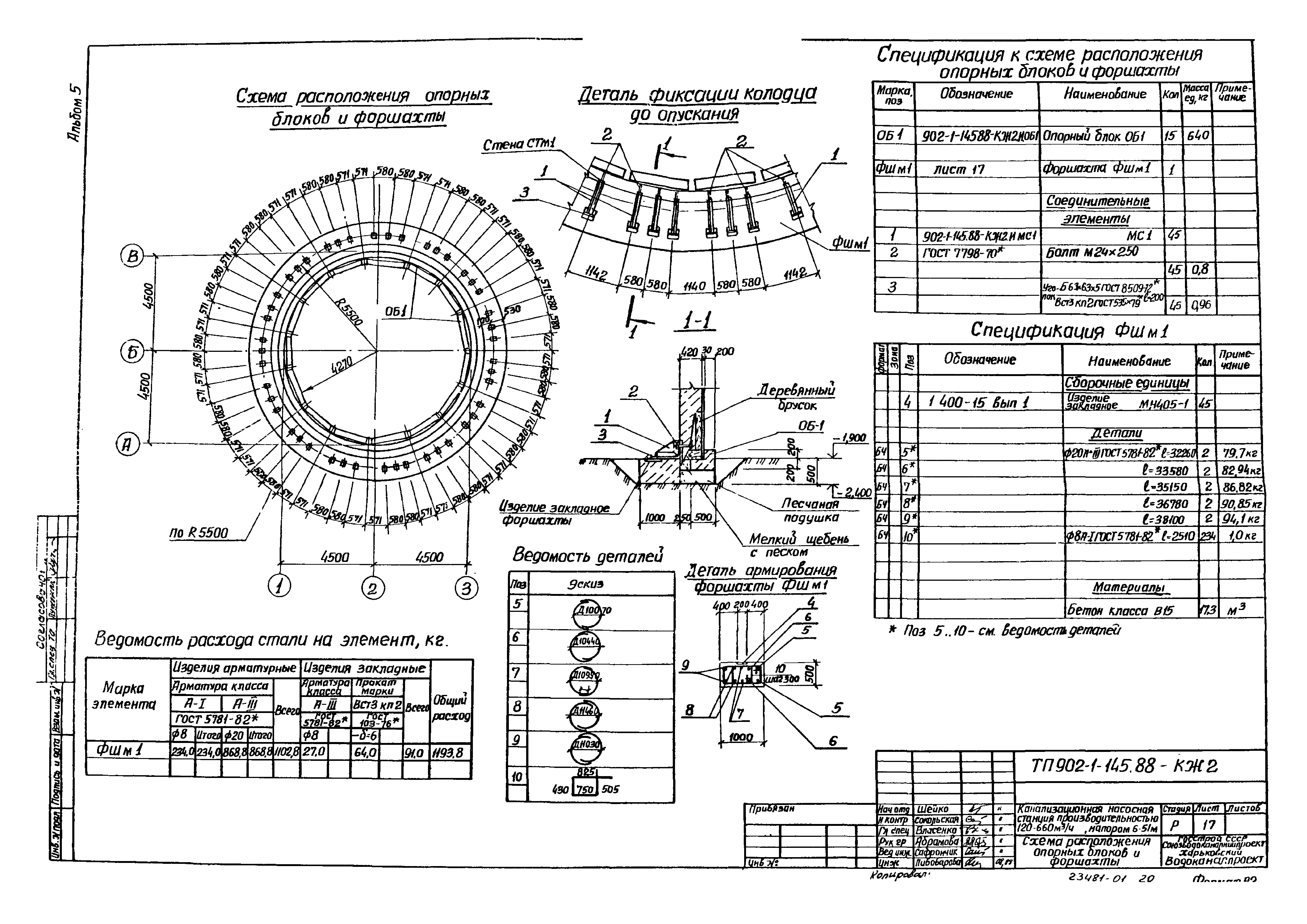 Типовой проект 902-1-145.88