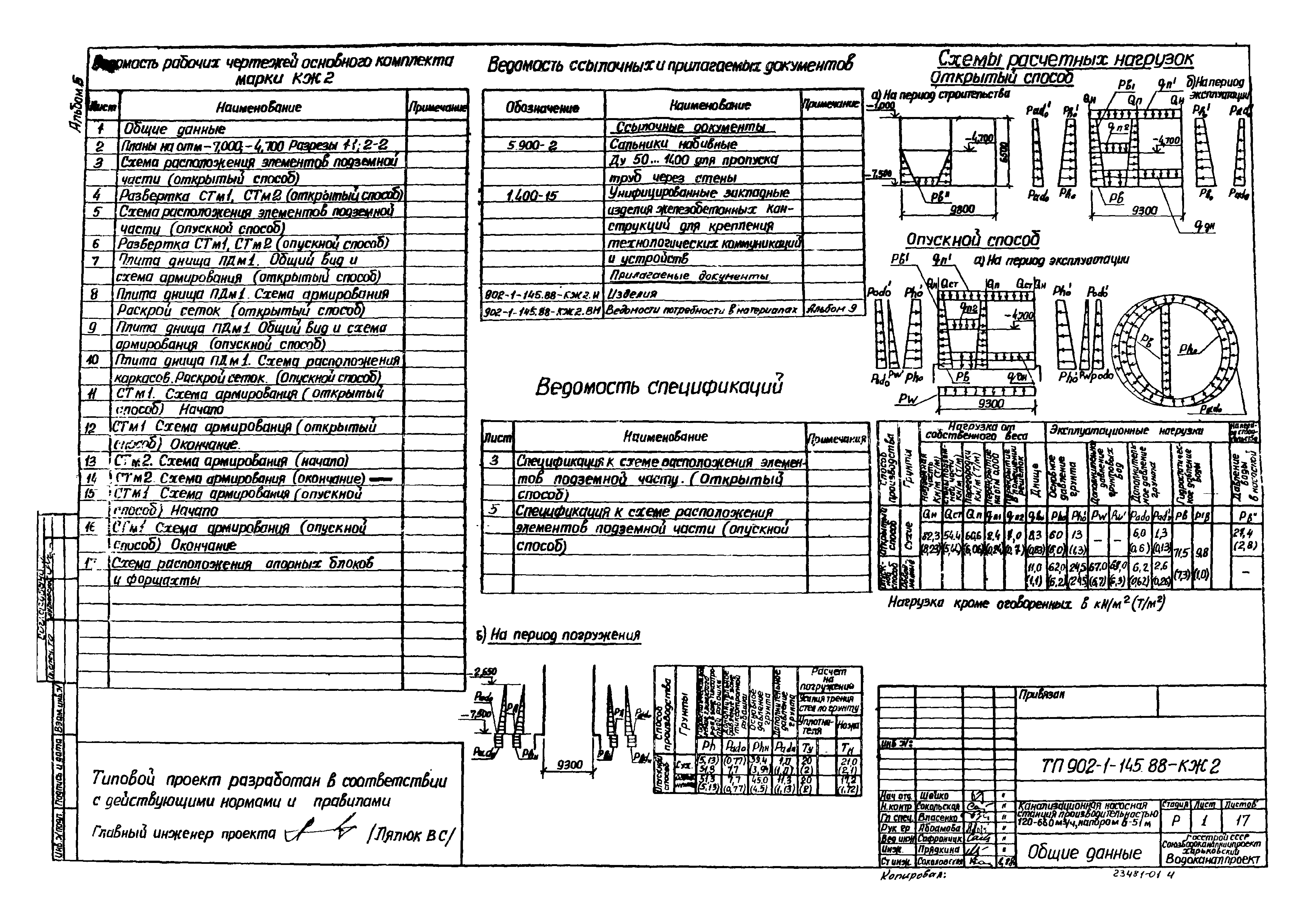 Типовой проект 902-1-145.88