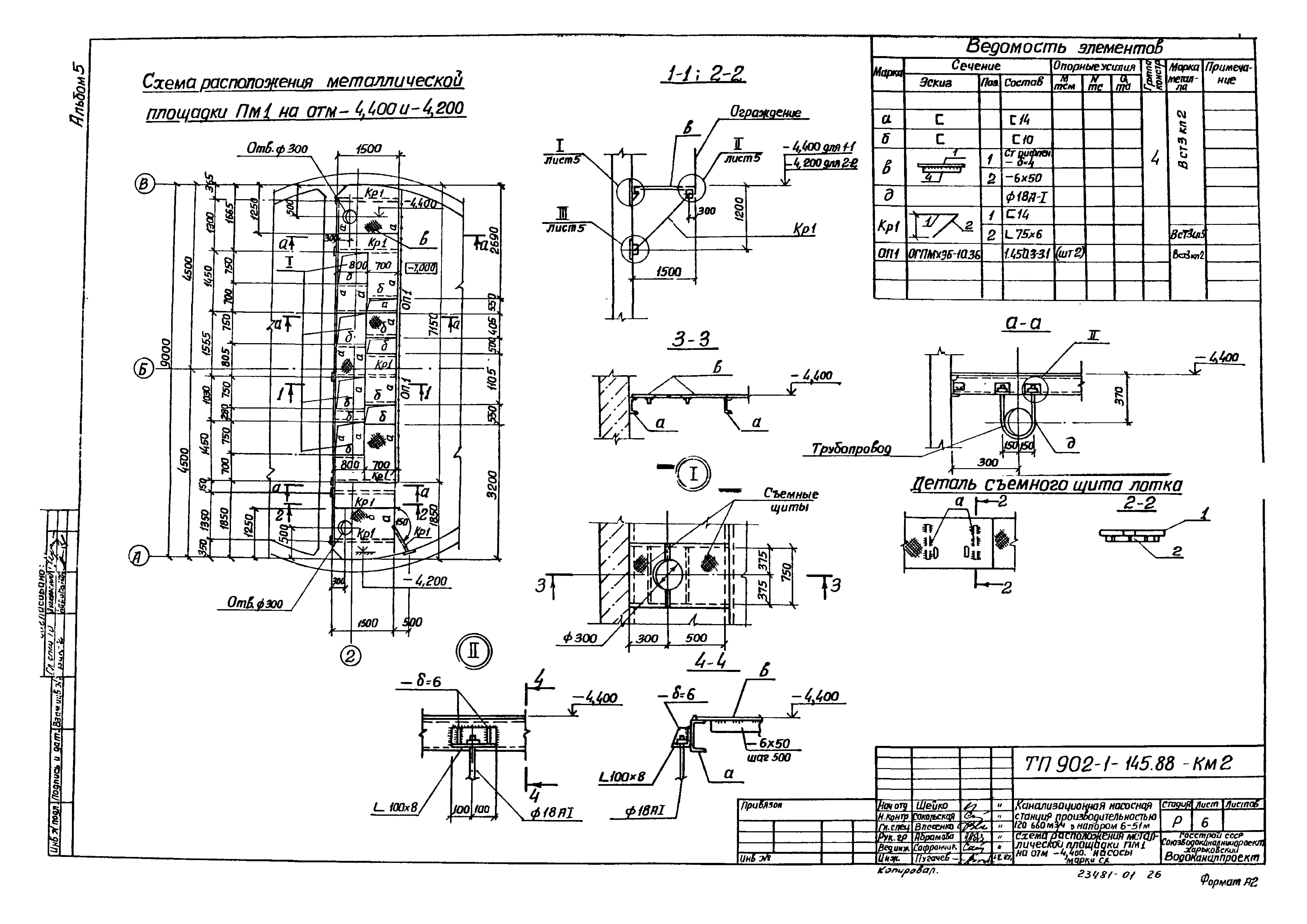 Типовой проект 902-1-145.88