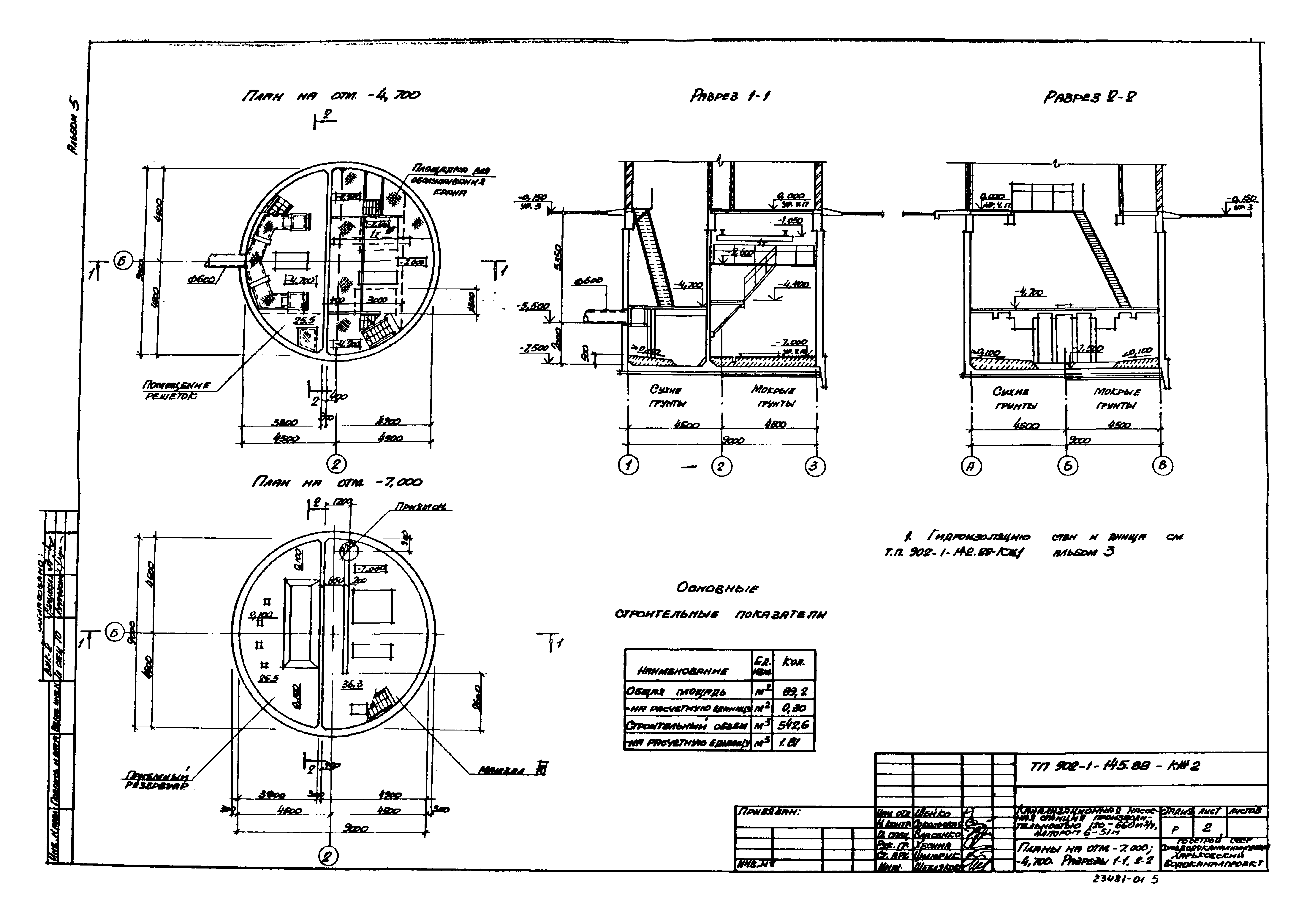Типовой проект 902-1-145.88