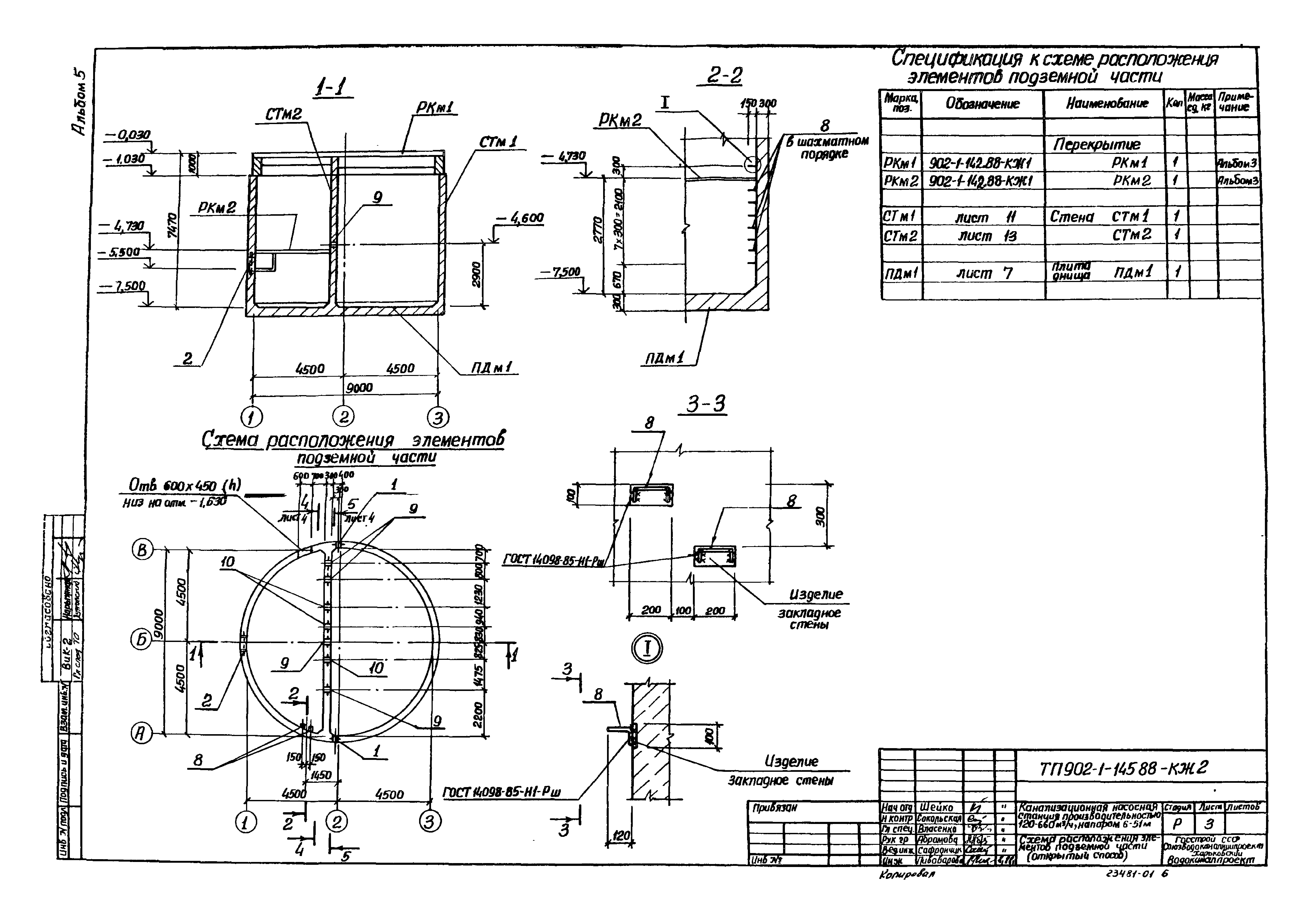 Типовой проект 902-1-145.88