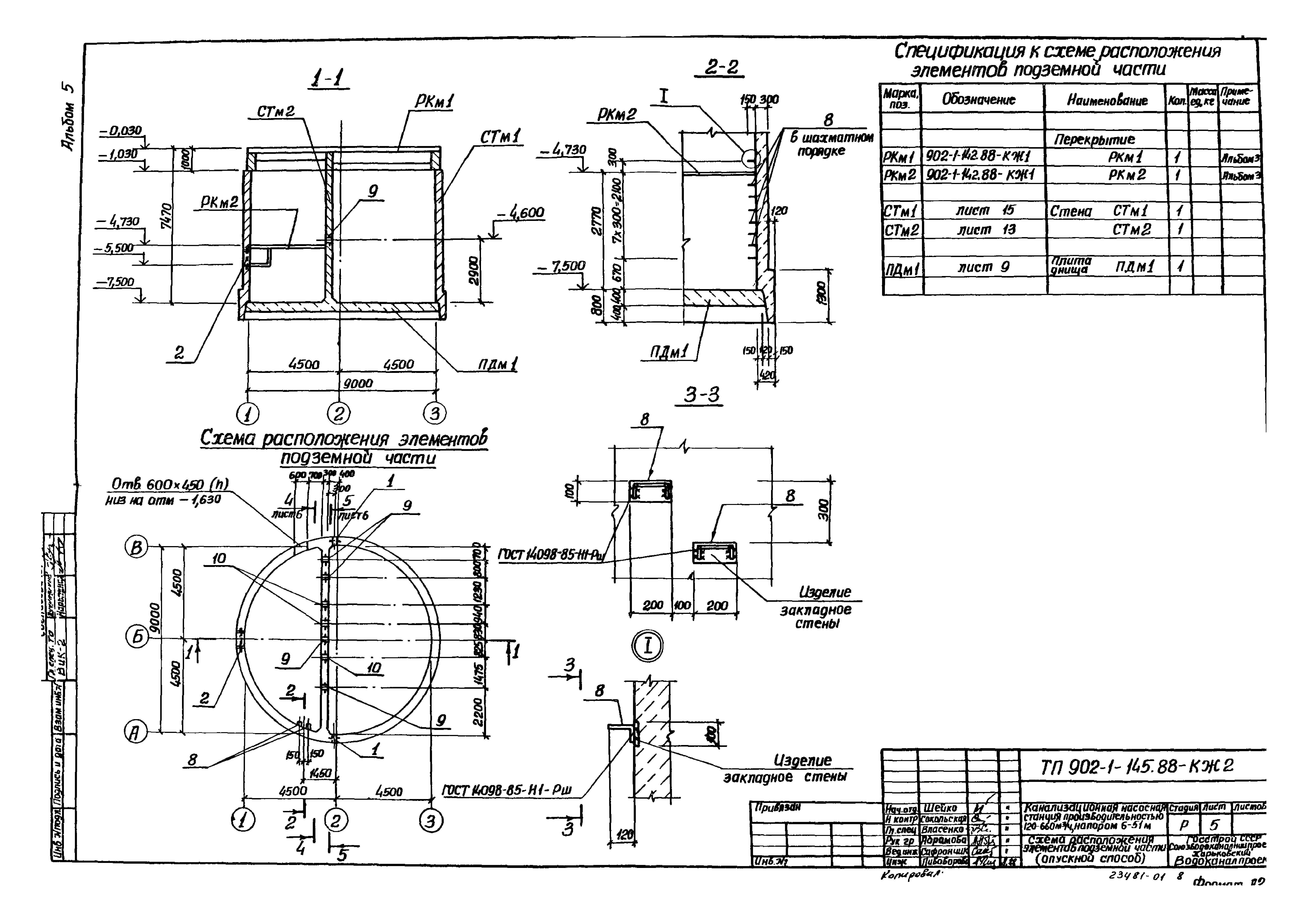 Типовой проект 902-1-145.88